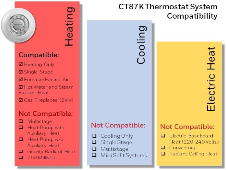 Honeywell Home CT87K1004 The Round Heat Only Manual Thermostat ? ? ? ? ? - Image 2
