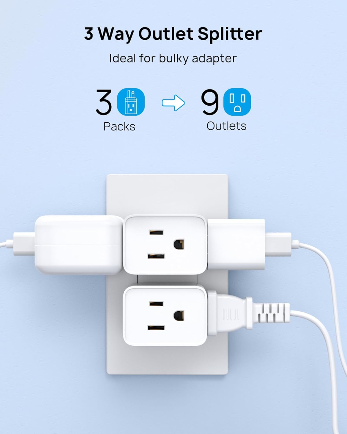 TROND Multi Plug Wall Outlet Extender - 3 Pack Multiple Plug Extension Outlet Splitter Adapter, Horizontal 3 Way Grounded Socket, for Home Office Dorm Room Cruise Ship Travel Essentials, White ? ? ? ? ? - Image 3