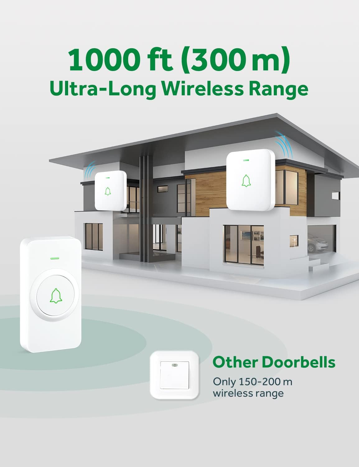 AVANTEK Wireless Door Bell, WA-11 Waterproof Battery Operated Doorbell Chime Operating at 1000 Feet, Portable Door Chime kit with 52 Melodies, 5 Volume Levels, and CD Quality Sound ? ? ? ? ? - Image 4