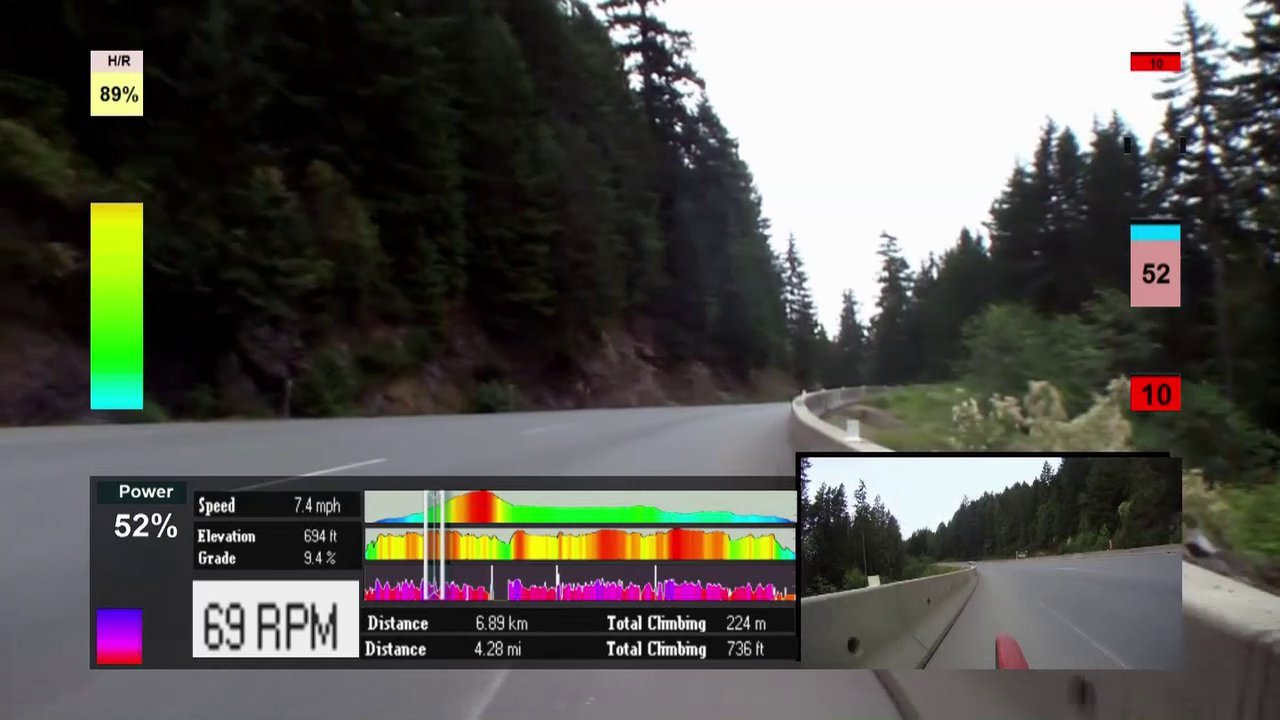 Vancouver Island B.C. Indoor Cycling - Mystic Forest Climb (Port Alberni to Crofton) - 2.5 Hour Power Workout ? ? ? ? ? - Image 6