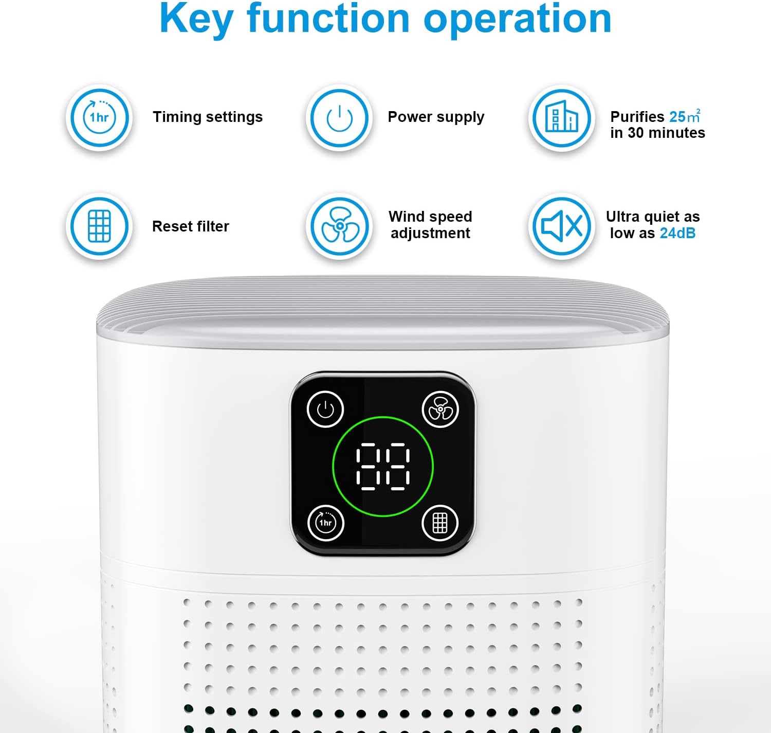 Air Purifiers for Bedroom, Honeyuan H13 HEPA Air Purifier for Home Large Room 600 sqft, Air purifiers with 360?Air Intake, 3 Fan Speeds, 3-Stage Filtration, White ? ? ? ? ? - Image 3