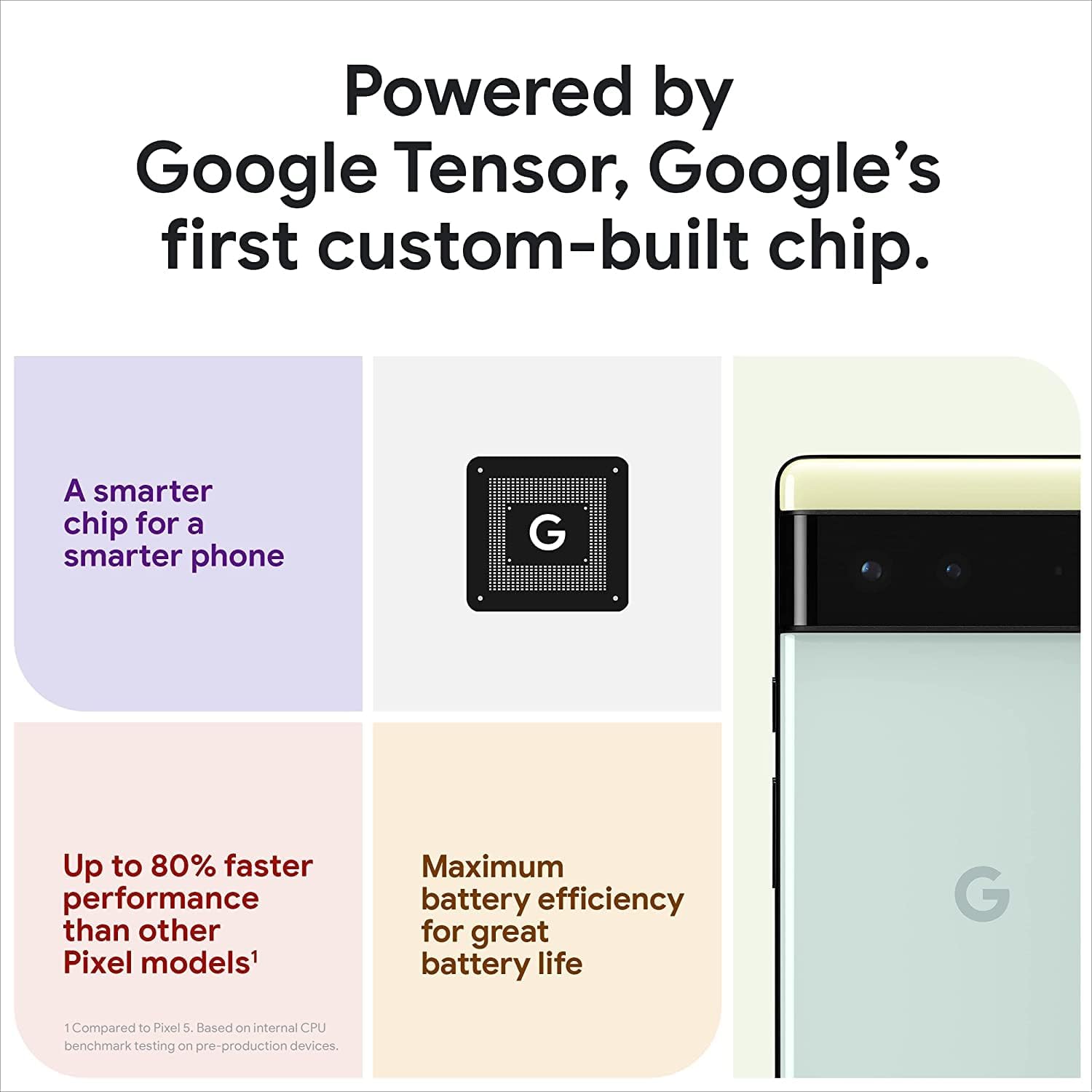 Google Pixel 6 5G, US Version, 128GB, Stormy Black - Unlocked (Renewed) ? ? ? ? ? - Image 2
