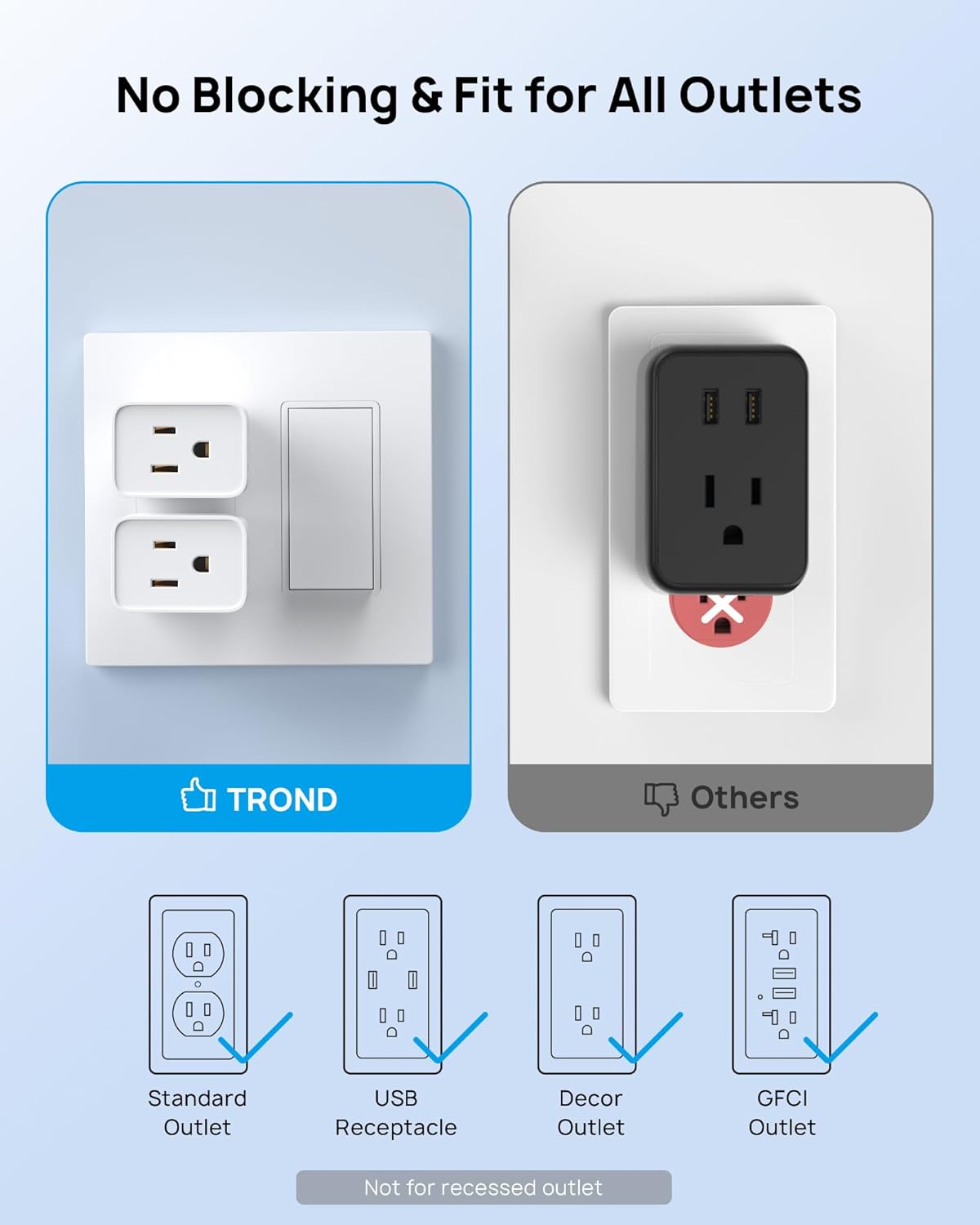 TROND Multi Plug Wall Outlet Extender - 3 Pack Multiple Plug Extension Outlet Splitter Adapter, Horizontal 3 Way Grounded Socket, for Home Office Dorm Room Cruise Ship Travel Essentials, White ? ? ? ? ? - Image 5