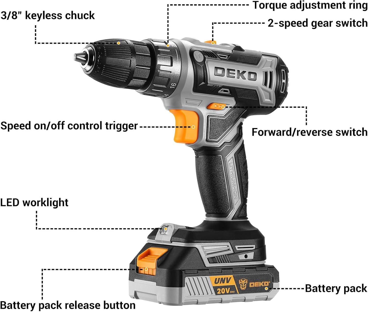 Power Drill Cordless: DEKO PRO Cordless Drill 20V Electric Power Drill Set Tool Drills Cordless Set with Battery and Charger 20 Volt Drill Driver Kit ? ? ? ? ? - Image 2