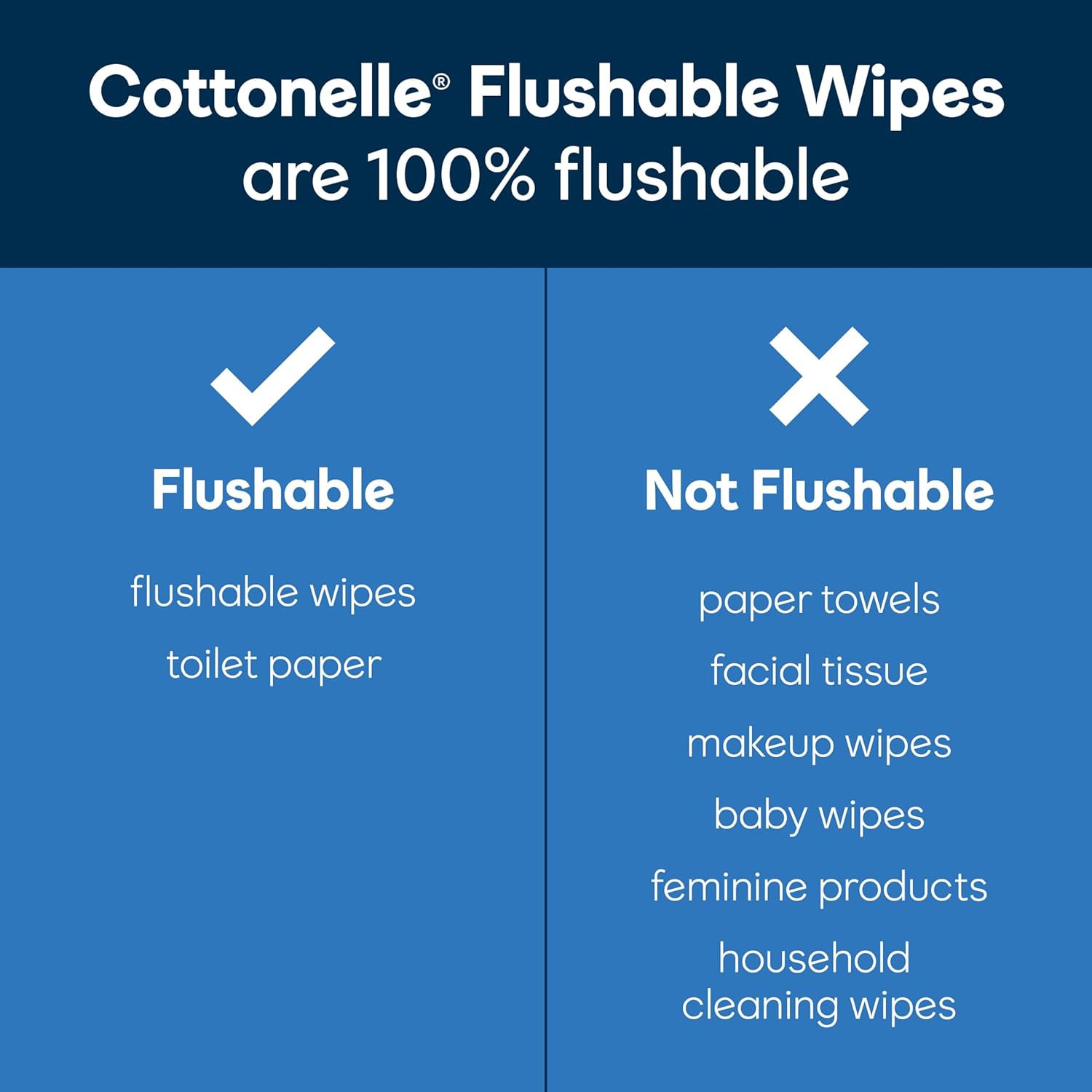 Cottonelle Fresh Care On-The-Go Flushable Wet Wipes, Adult Wet Wipes, 24 On-The-Go Pack, 14 Wipes Per Pack (336 Total Wipes), Packaging May Vary ? ? ? ? ? - Image 6