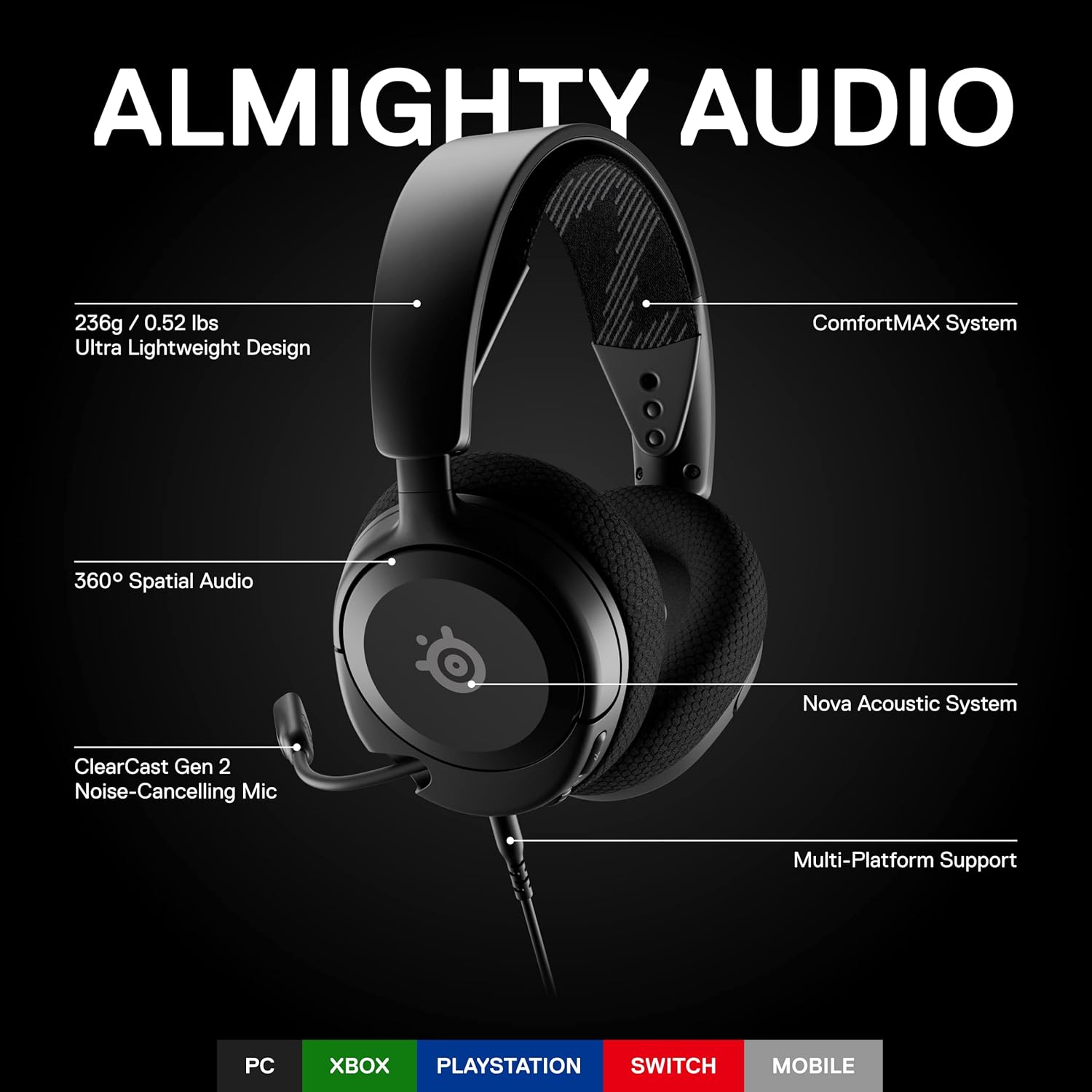 SteelSeries Arctis Nova 1 Multi-System Gaming Headset ? Hi-Fi Drivers ? 360? Spatial Audio ? Comfort Design ? Durable ? Ultra Lightweight ? Noise-Cancelling Mic ? PC, PS5/PS4, Switch, Xbox - Black ? ? ? ? ? - Image 2