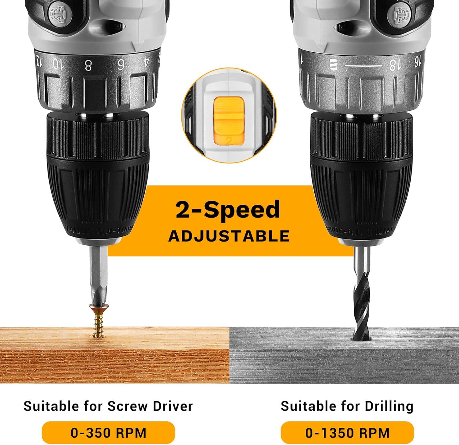 Power Drill Cordless: DEKO PRO Cordless Drill 20V Electric Power Drill Set Tool Drills Cordless Set with Battery and Charger 20 Volt Drill Driver Kit ? ? ? ? ? - Image 4