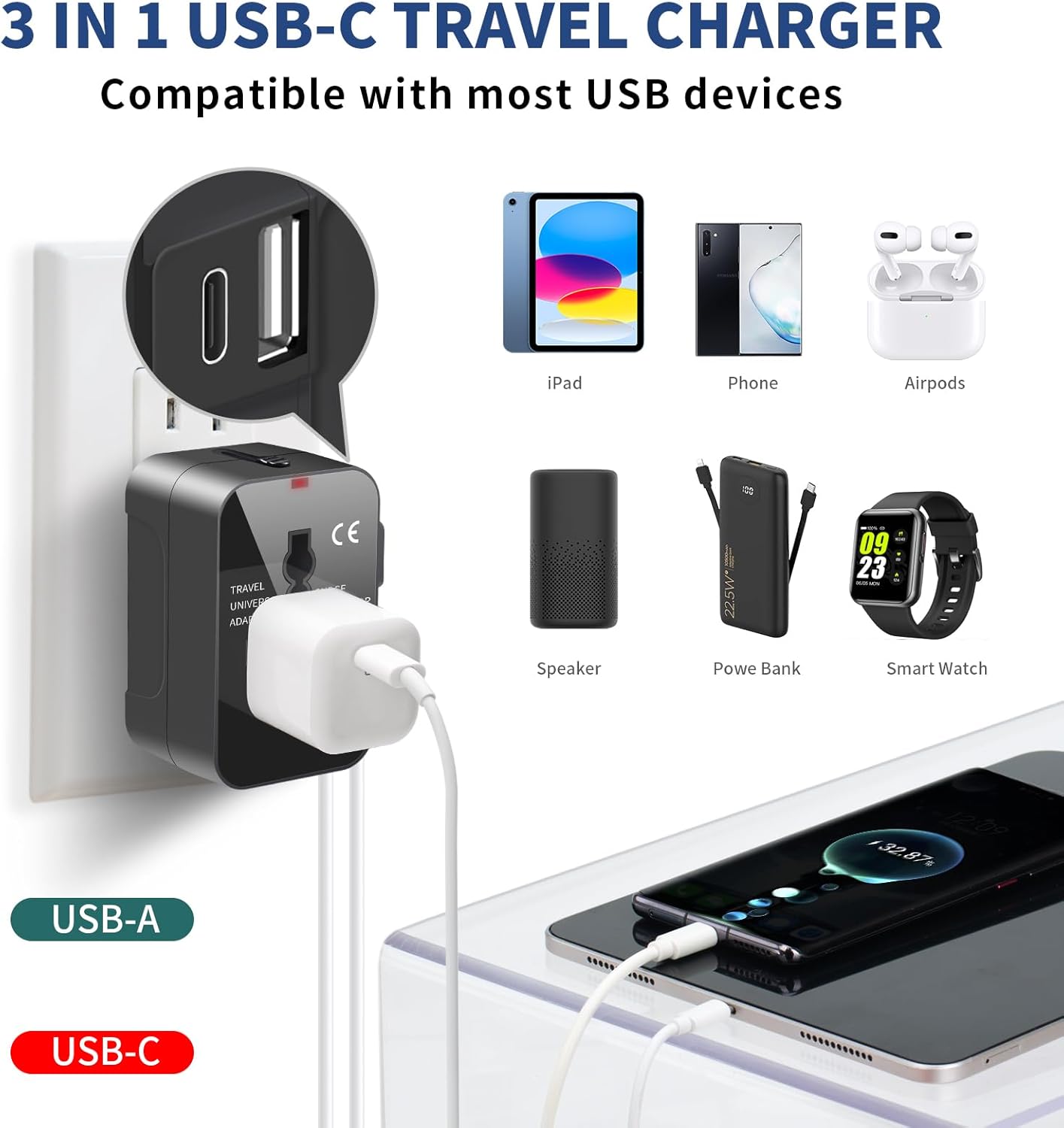 Travel Adapter with USB C, Universal All in One Worldwide Travel Adapter Power Converters Wall Charger AC Power Plug Adapter USB Type C Charging Ports for USA EU UK AUS Black ? ? ? ? ? - Image 2