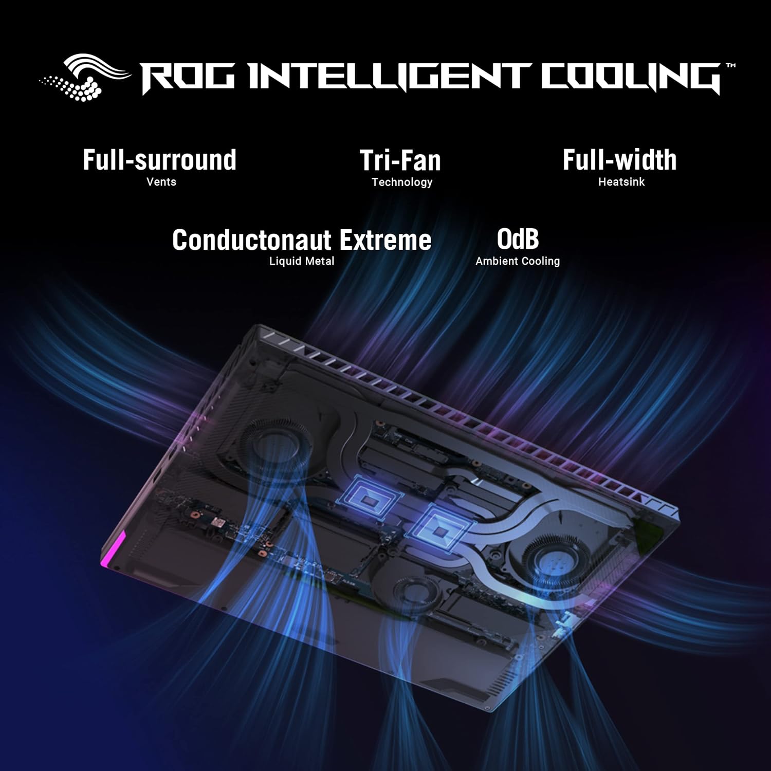 ASUS ROG Strix G16 G614JV-AS74 16 - Image 3