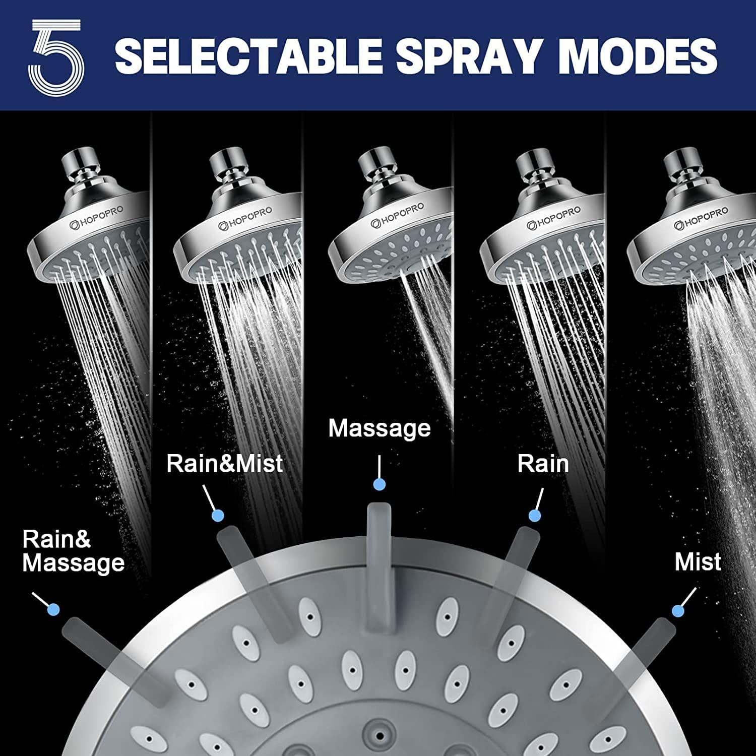 HOPOPRO 5-Mode High Pressure Shower Head - the Washington Post, NBC News, Today TV Show Recommended - High Flow Fixed Showerheads (4 Inch Chrome) ? ? ? ? ? - Image 2