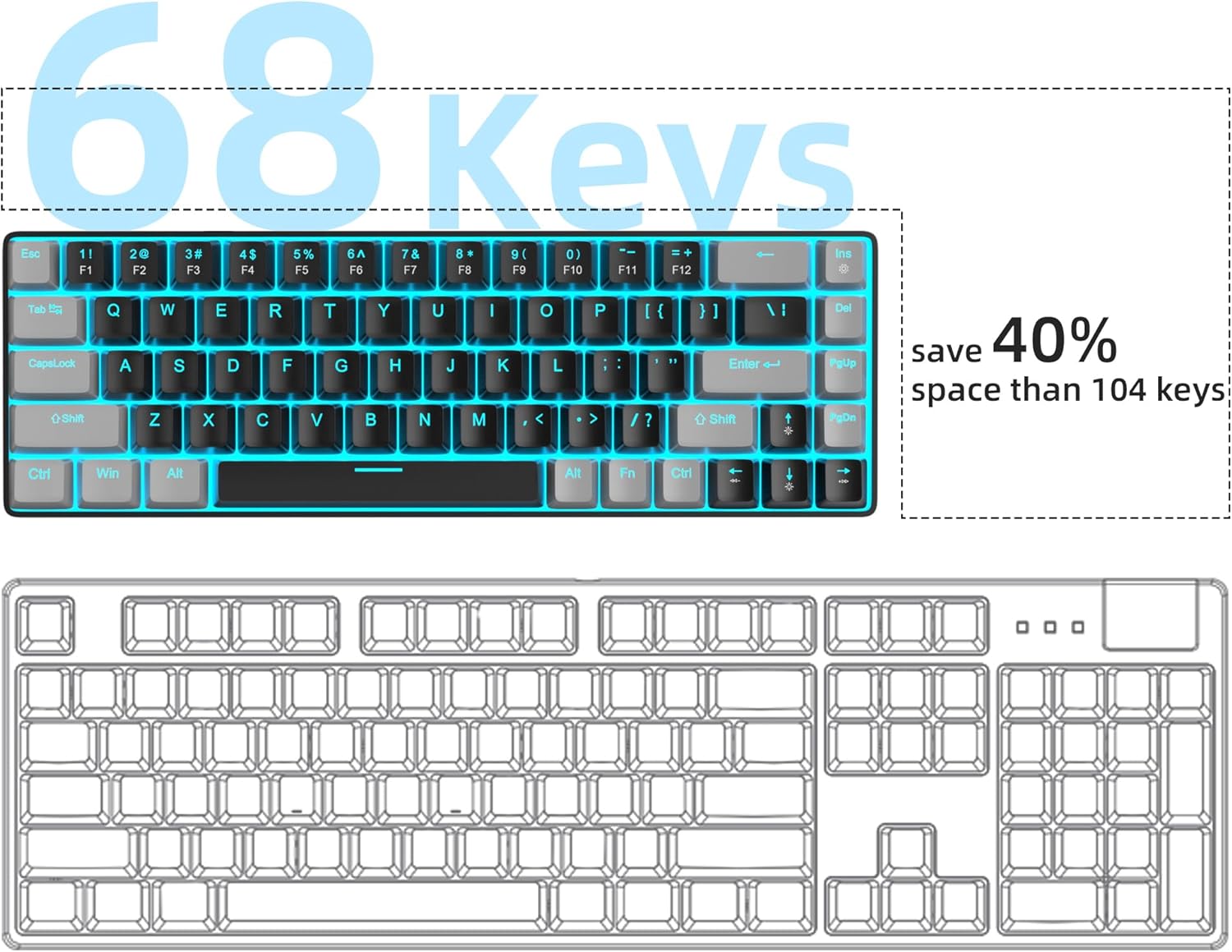 MageGee Portable 60% Mechanical Gaming Keyboard, MK-Box LED Backlit Compact 68 Keys Mini Wired Office Keyboard with Red Switch for Windows Laptop PC Mac - Black/Grey ? ? ? ? ? - Image 3