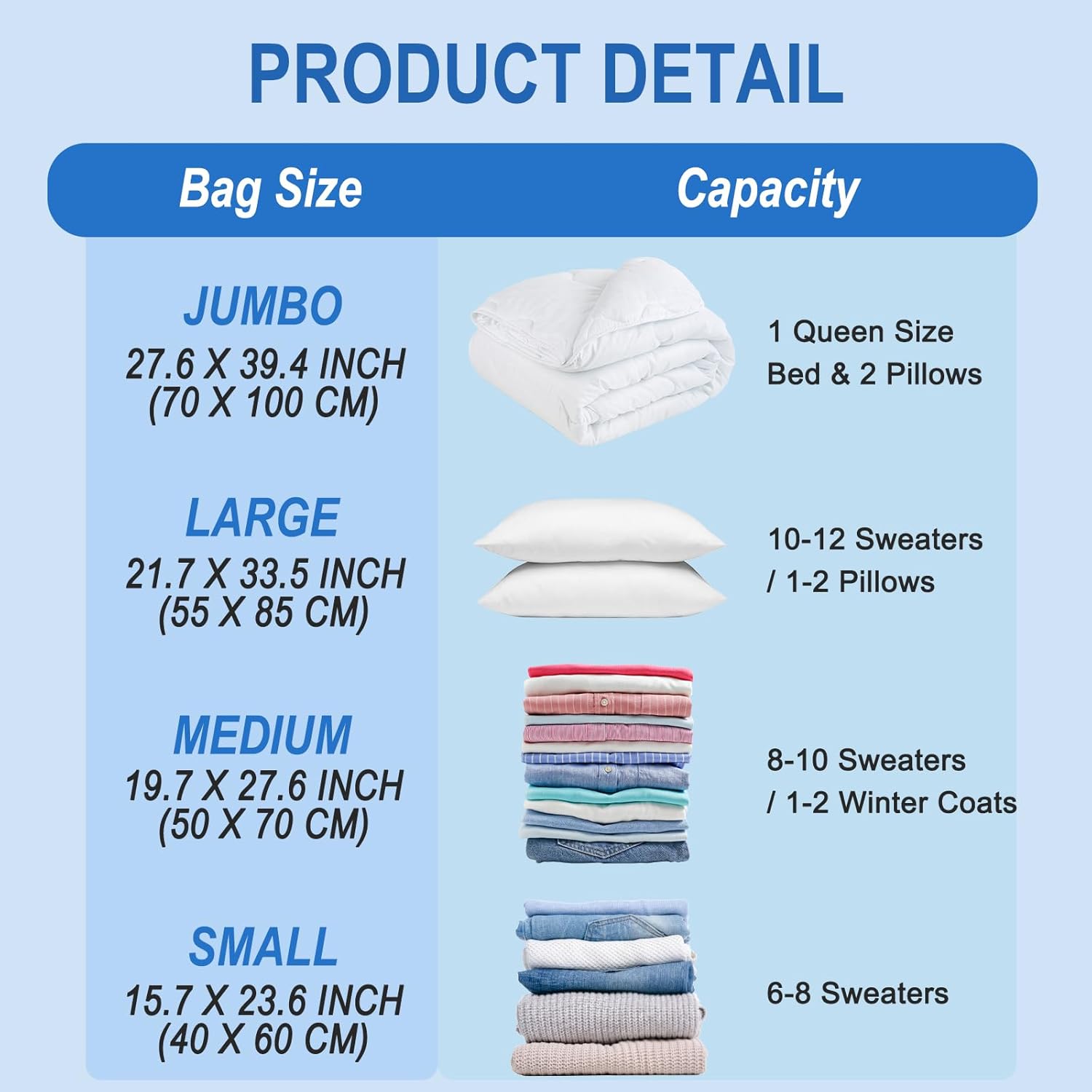16 Pack Vacuum Storage Bags with Hand Pump, 4 Jumbo + 4 Large + 4 Medium + 4 Small Plastic Packaging Bags, 80% Space Saver Vacuum Seal Bags for Clothing, Travel Lugggage, Blankets, Comforters ? ? ? ? ? - Image 5