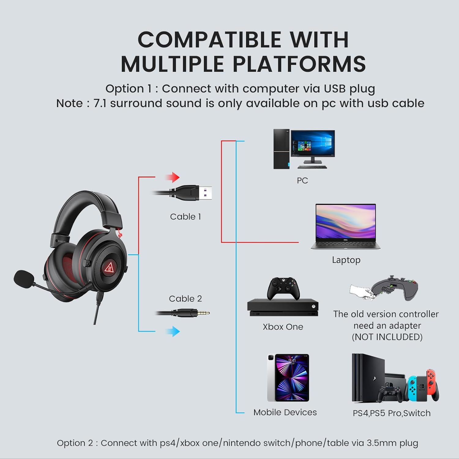 EKSA E900 Pro USB Gaming Headset for PC - Computer Headset with Detachable Noise Cancelling Mic, 7.1 Surround Sound, 50MM Driver - Headphones with Microphone for PS4/PS5, Xbox One, Laptop, Office ? ? ? ? ? - Image 4