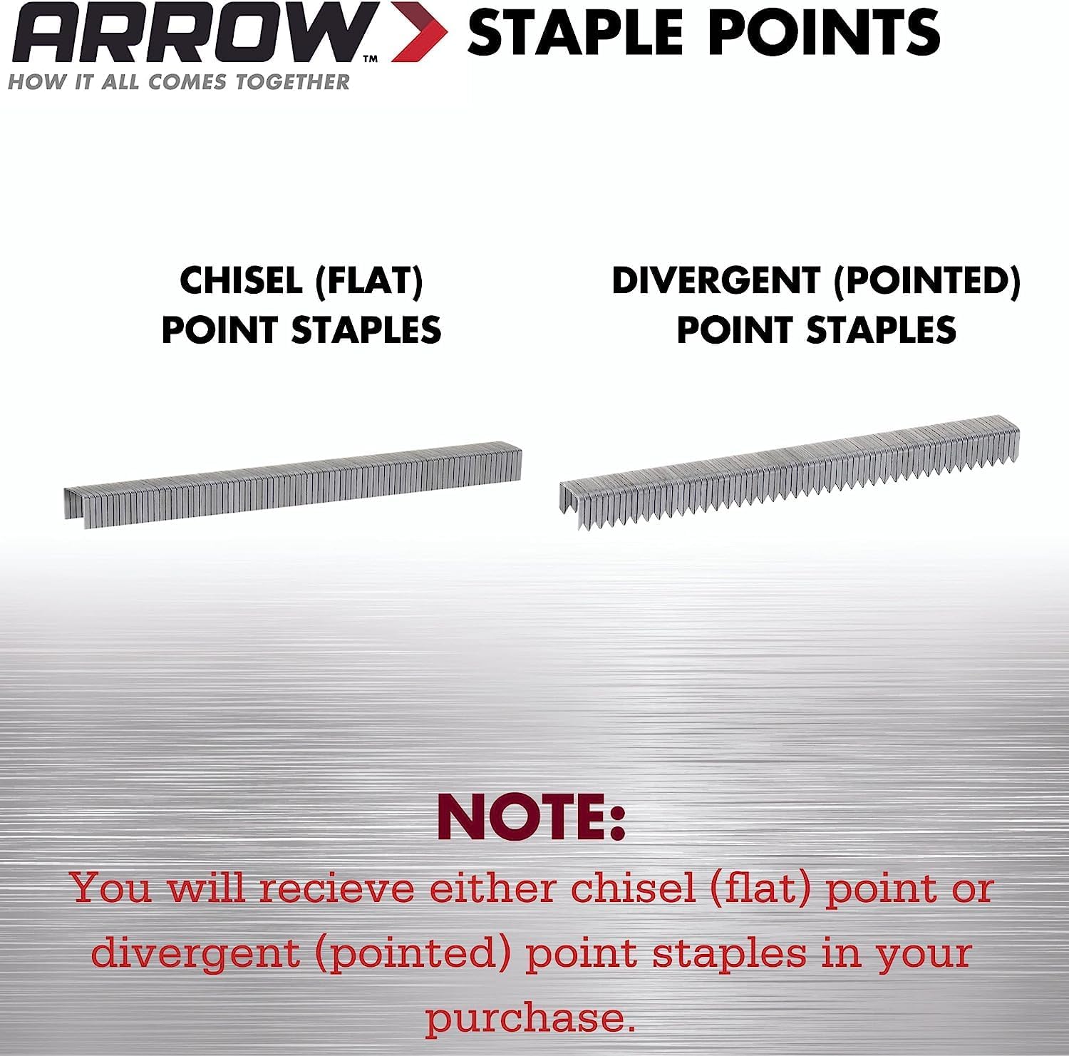 Arrow Fastener 506IP Heavy Duty T50 Staples for Upholstery, Construction, Furniture, Crafts, 3/8-Inch Leg Length, 3/8-Inch Crown Size, 5000 Pieces ( Pack of 1) ? ? ? ? ? - Image 4