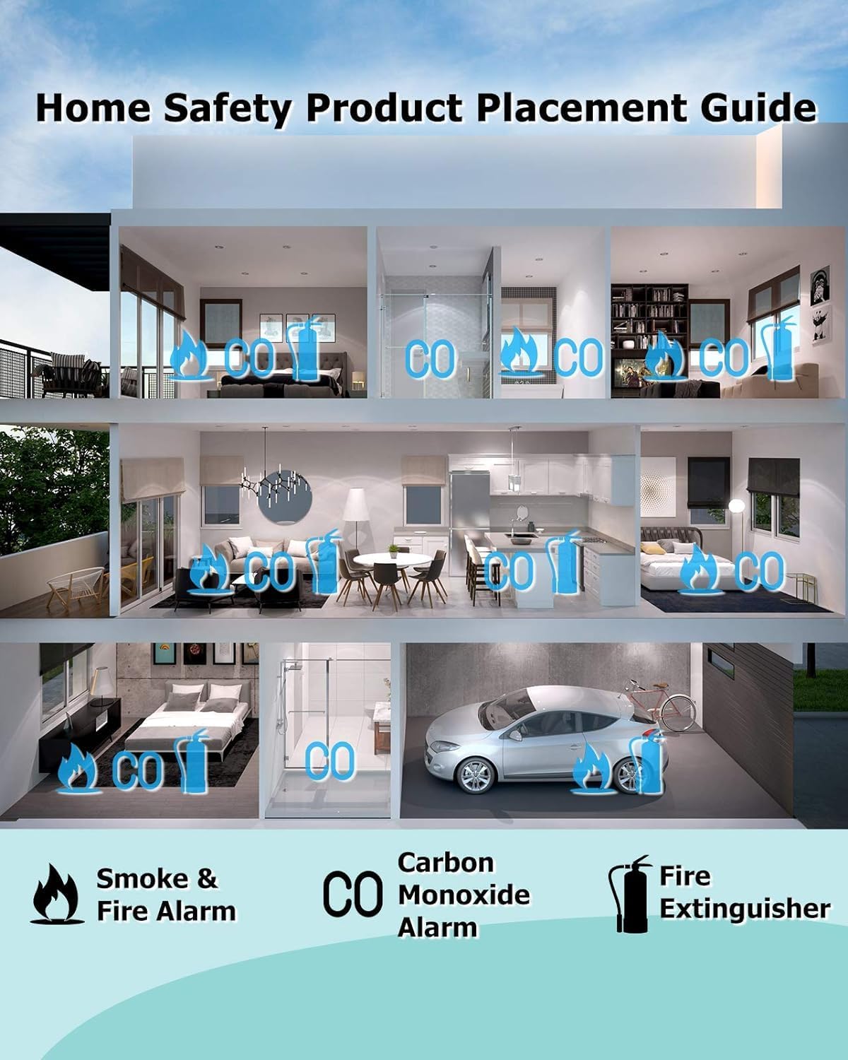 3 Pack Smoke Detector Fire Alarms 9V Battery Operated Photoelectric Sensor Easy to Install with Light Sound Warning, Test Button,9V Included Safety for Home Hotel(912-3) (GS528A) ? ? ? ? ? - Image 6