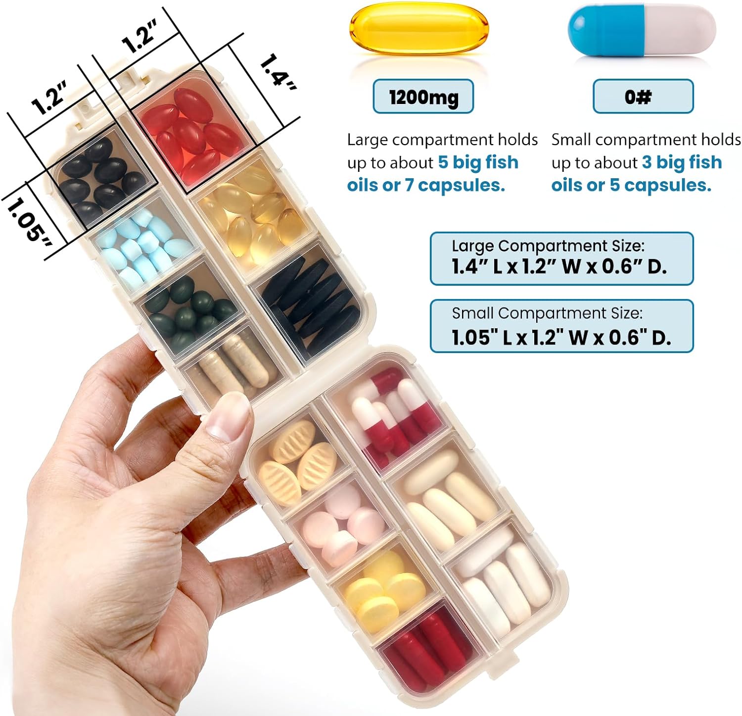3 Pack, 14 GRIDS Travel Pill Organizer Box with Labels - Travel Medicine Case Kit - Pocket Daily Pharmacy Container - Travel Medication Holder Dispenser for Fish Oil Vitamin Supplement Storage ? ? ? ? ? - Image 2