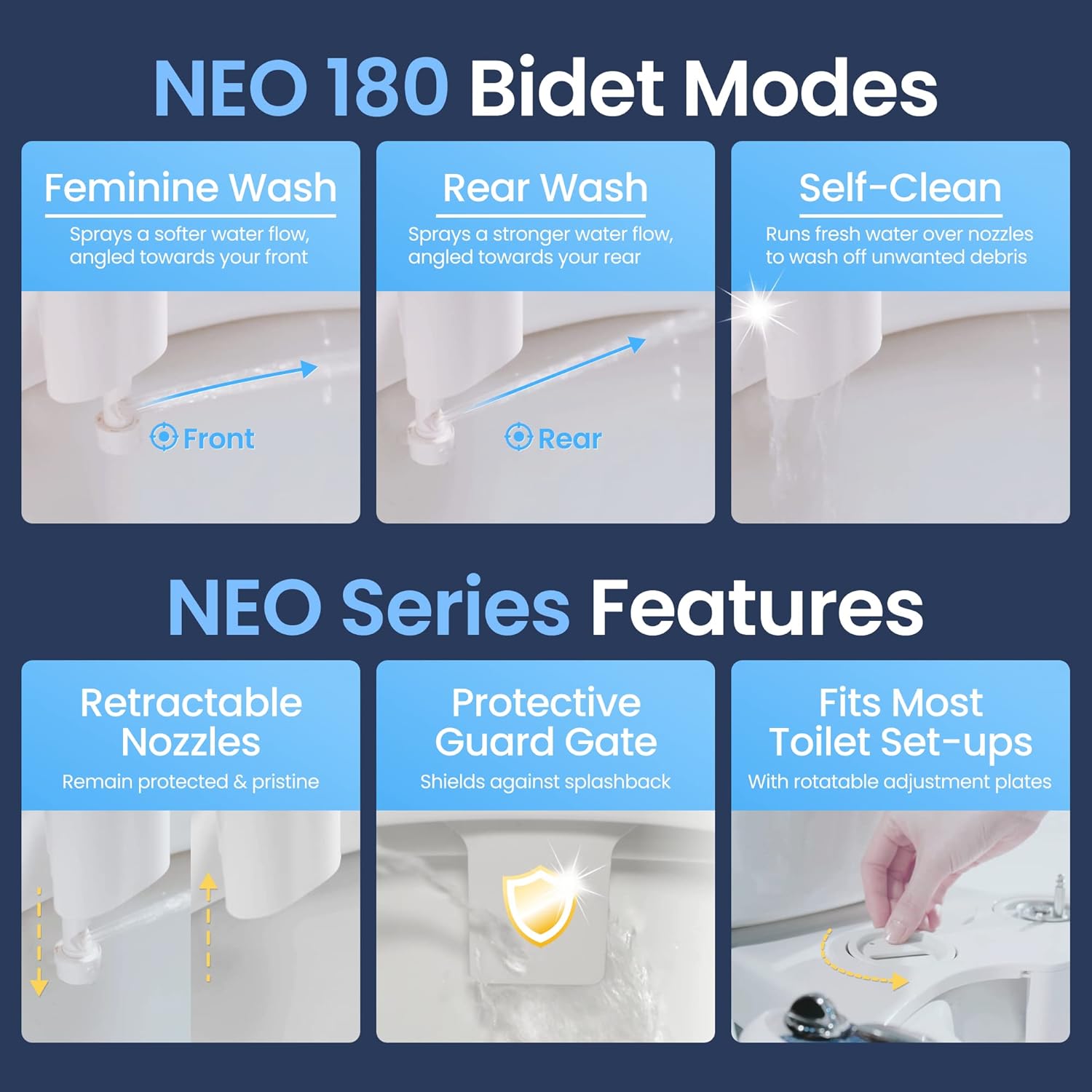 LUXE Bidet NEO 180 - Self-Cleaning, Dual Nozzle, Non-Electric Bidet Attachment for Toilet Seat, Adjustable Water Pressure, Rear and Feminine Wash, Lever Control (Blue) - Image 3