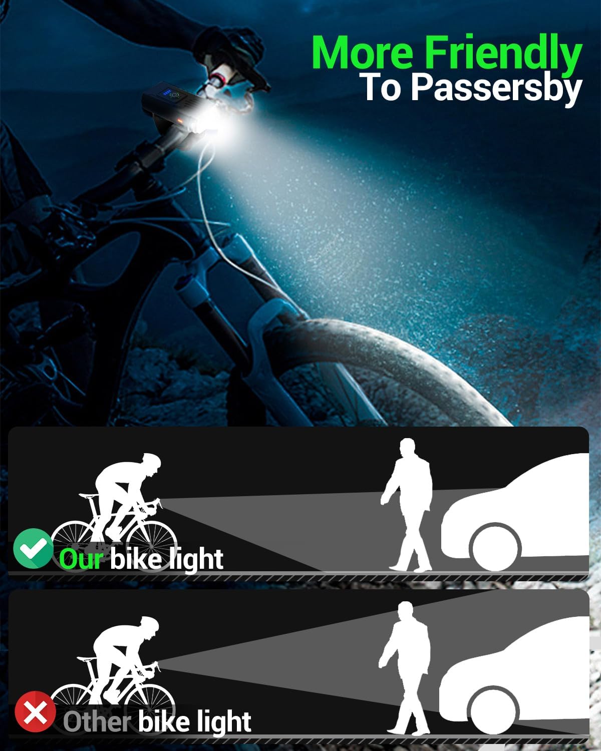 Victoper Bike Light, High Lumens Super Bright Bicycle Light, 6+4 Modes USB Rechargeable Bike Headlight & Tail Light Set, Waterproof Safety Bike Front & Rear Light for Road, Mountain, Night Riding ? ? ? ? ? - Image 4