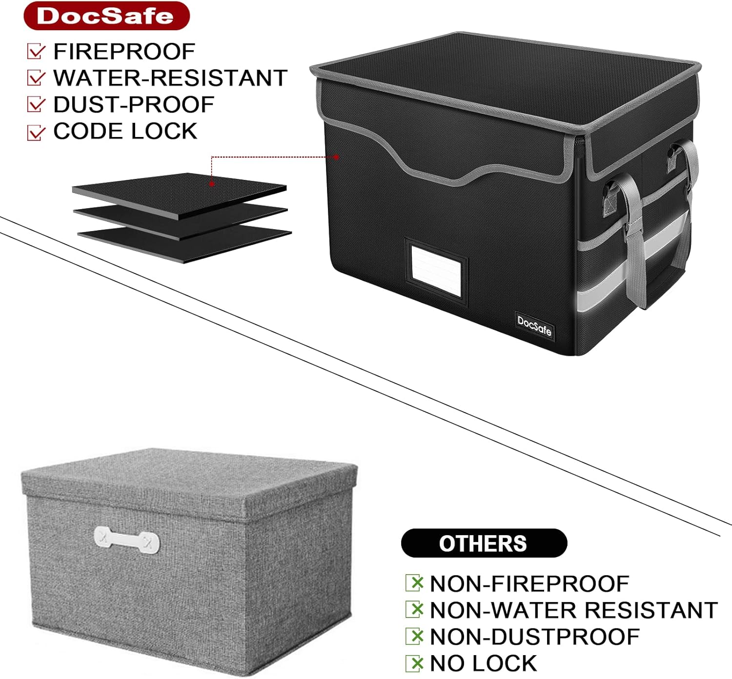 DocSafe File Box Fireproof Document Box with Lock,File Storage Organizer Box with Mesh Pockets,Collapsible Portable File Box Home Office File Cabinet with Handle for Hanging Letter/Legal Folder,Black ? ? ? ? ? - Image 6