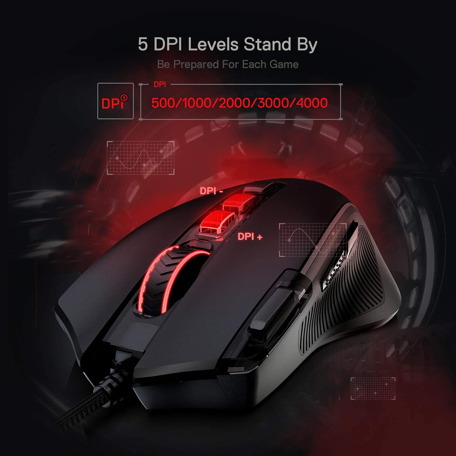 Redragon M612 Predator RGB Gaming Mouse, 8000 DPI Wired Optical Mouse with 11 Programmable Buttons & 5 Backlit Modes, Software Supports DIY Keybinds Rapid Fire Button ? ? ? ? ? - Image 6