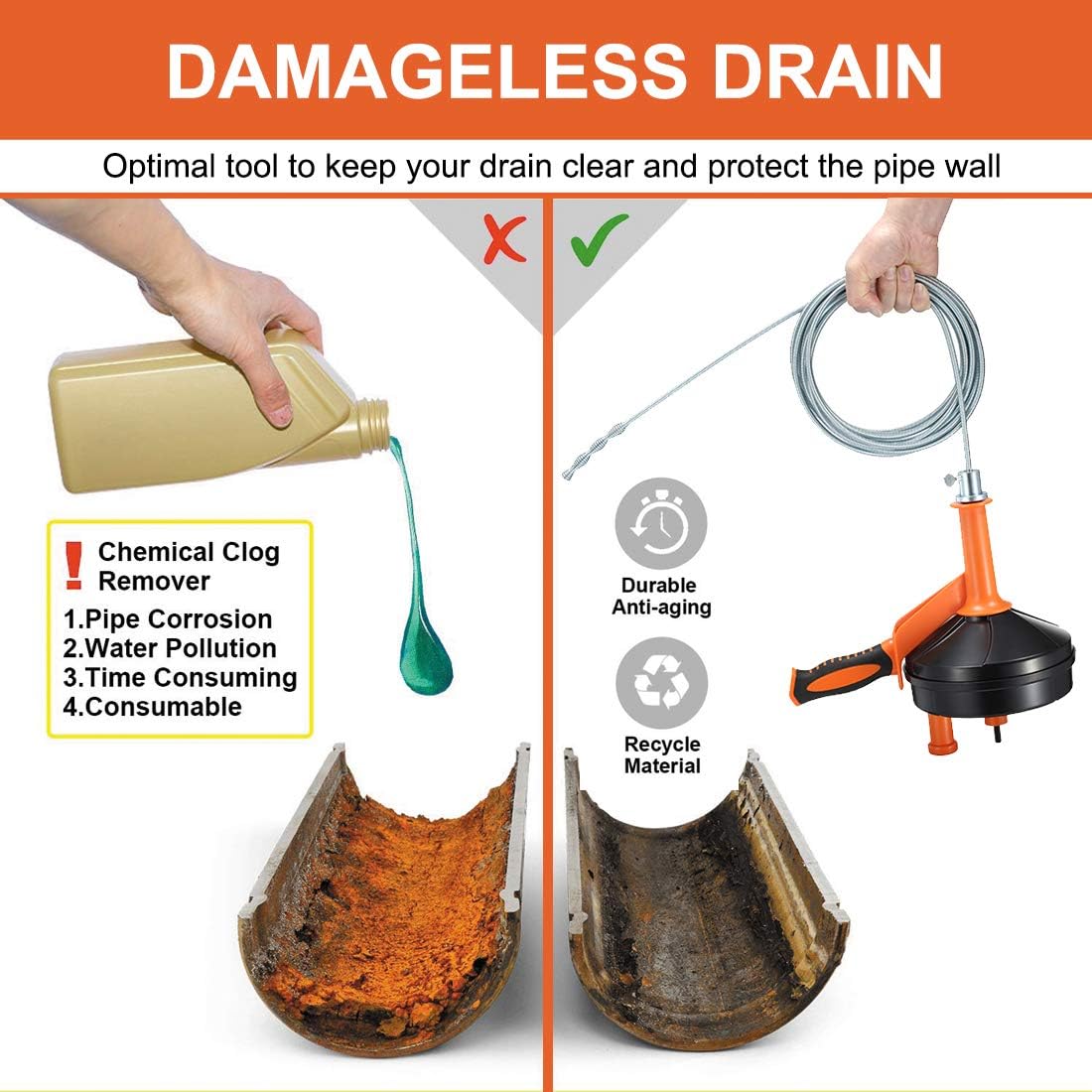 Drain Auger, Breezz Clog Remover with Drill Adapter, 25 Feet Flexible Plumbing Snake Use Manually or Powered for Kitchen,Bathrom and Shower Sink, Comes with Gloves(Orange) ? ? ? ? ? - Image 4