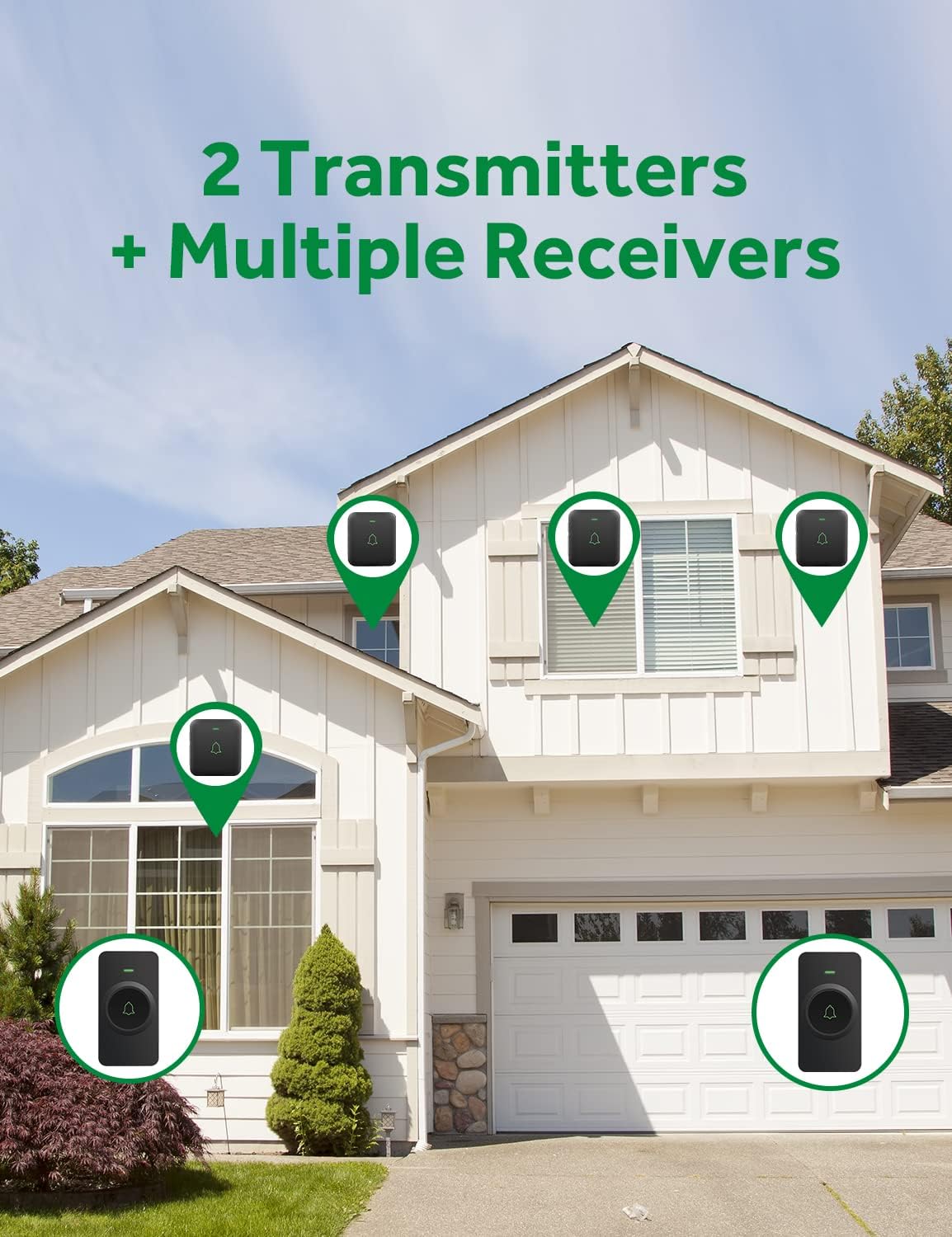 AVANTEK Wireless Door Bell, Mini CB-11 Waterproof Doorbell Chime Operating at 1000 Feet with 52 Melodies, 5 Volume Levels & LED Flash ? ? ? ? ? - Image 5