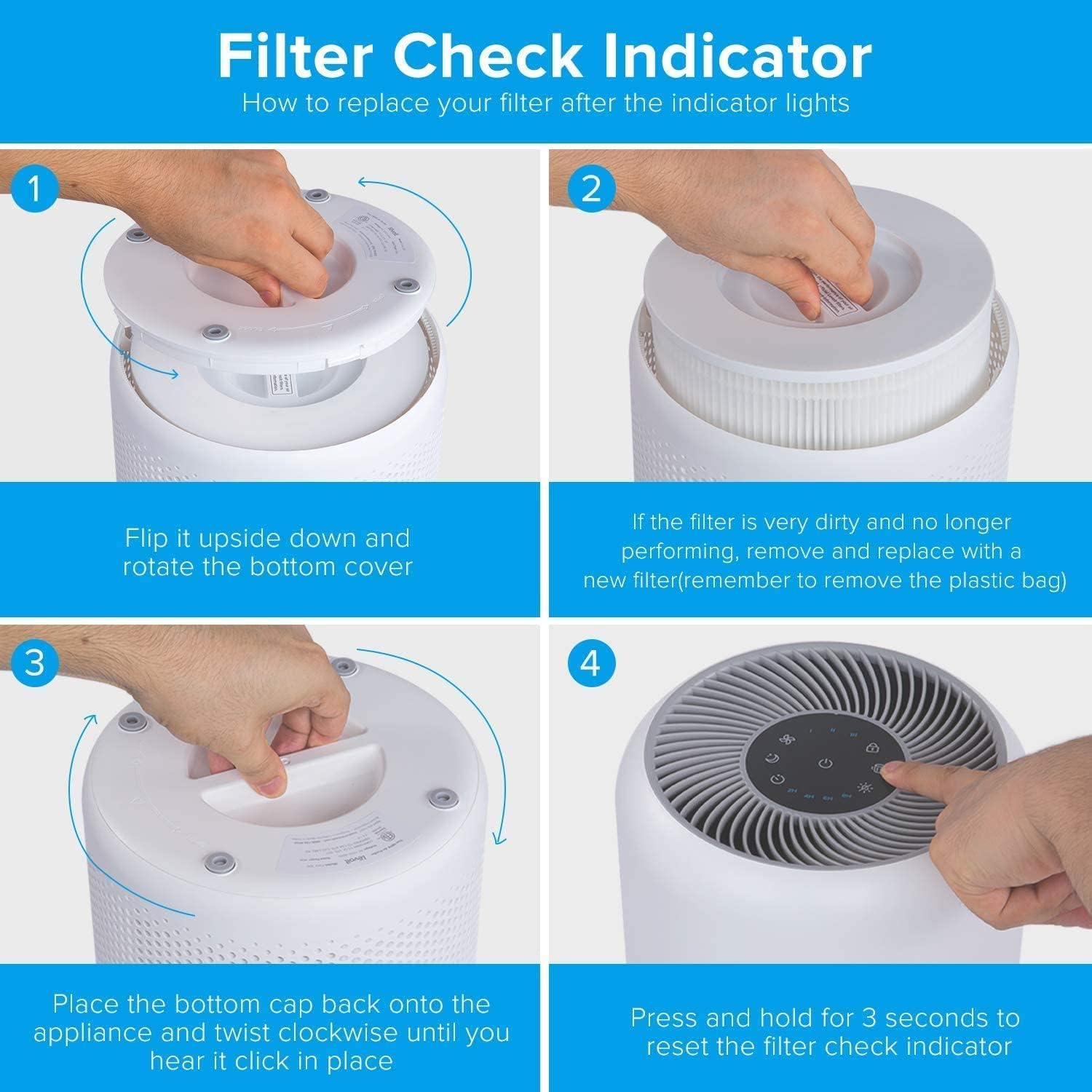 LEVOIT Genuine Core 300-P Air Purifier Replacement Filter, 3-In-1 Filter, High-Efficiency Activated Carbon, Core300-RF, 1 Pack, White ? ? ? ? ? - Image 3