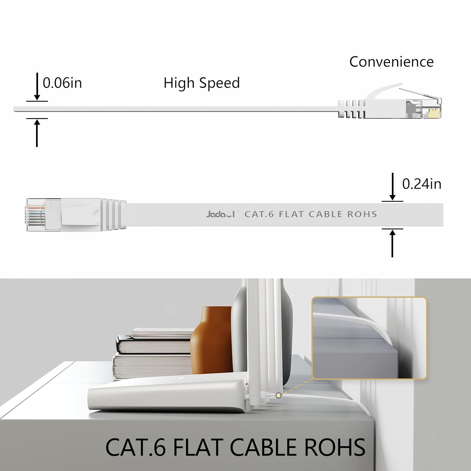 Cat 6 Ethernet Cable 100 ft, Outdoor&Indoor, 10Gbps Support Cat8 Cat7 Network, long Flat Internet LAN Patch Cord, Cat6 Solid Fast Speed weatherproof Cable for Router, Modem, PS4/5, Xbox, Gaming, White ? ? ? ? ? - Image 4