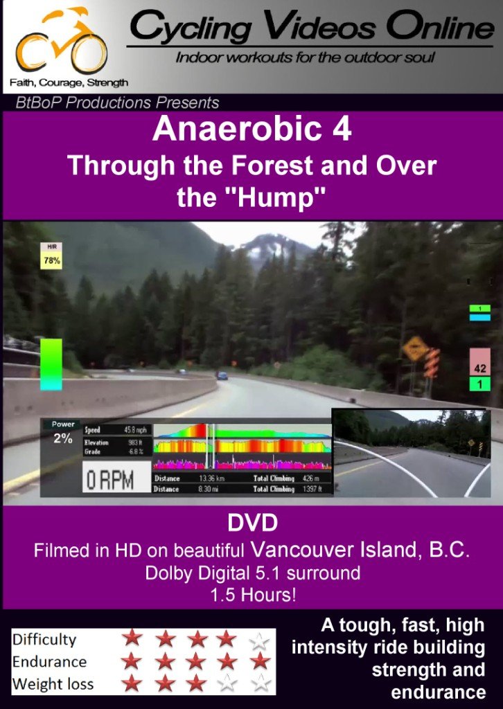 Vancouver Island B.C. Indoor Cycling - Mystic Forest Climb (Port Alberni to Crofton) - 2.5 Hour Power Workout ? ? ? ? ?