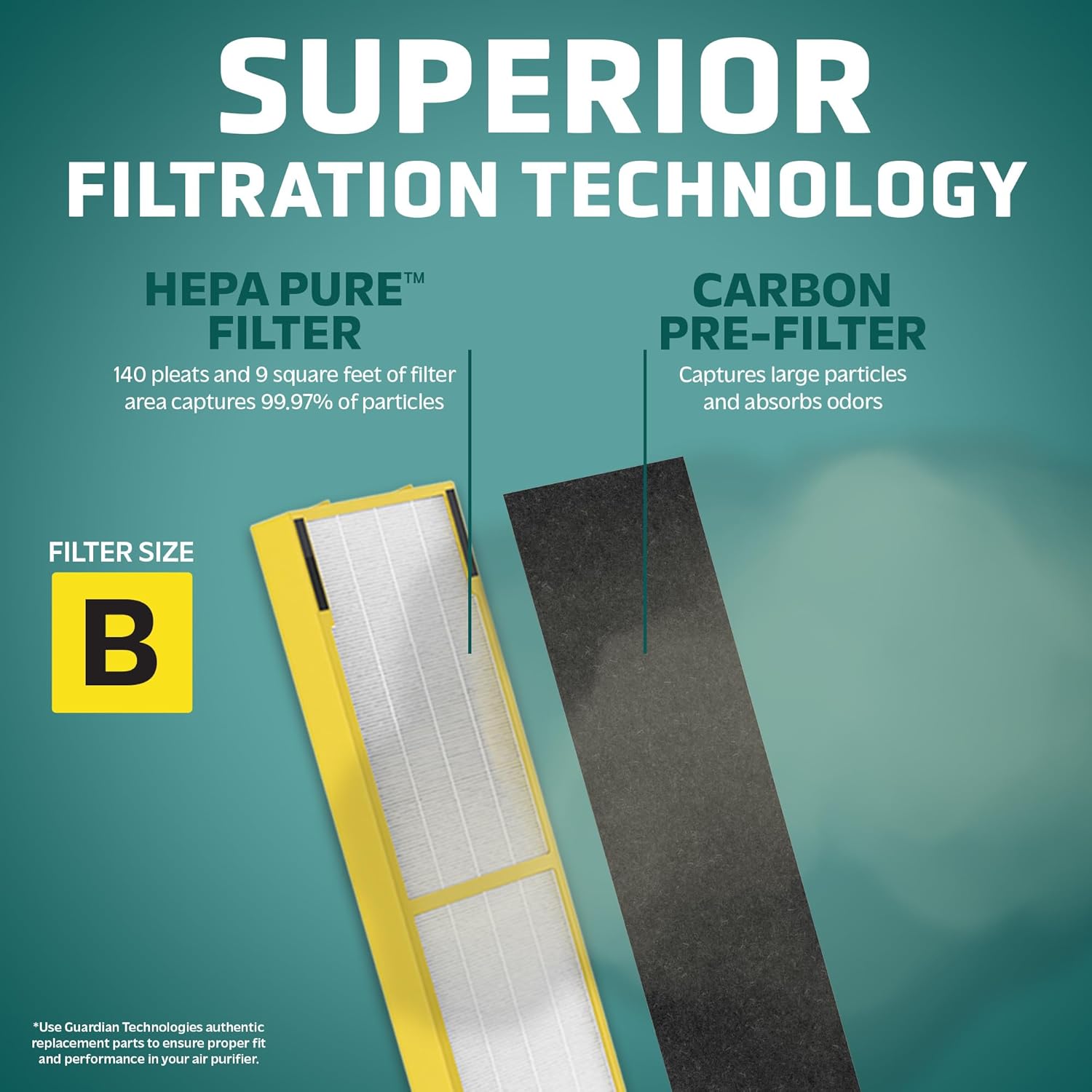 GermGuardian Filter B HEPA Pure Genuine Air Purifier Replacement Filter, Removes 99.97% of Pollutants for AC4825, AC4300, AC4900, AC4825DLX, AC4850, CDAP4500, AP2200, Black/Yellow, FLT4825 ? ? ? ? ? - Image 2