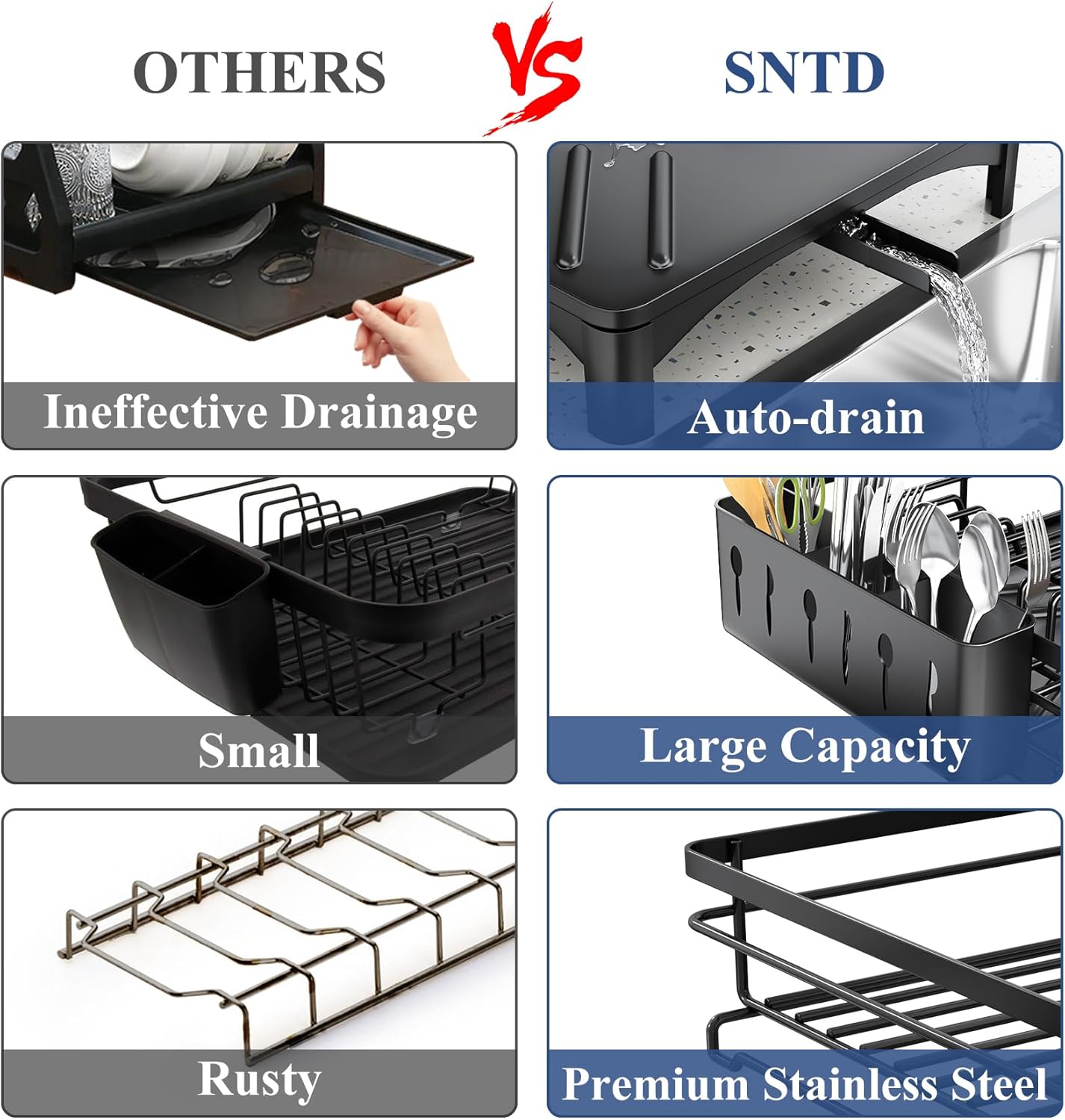 Dish Drying Rack for Kitchen Counter - Large Dish Rack with Drainboard, Rustproof Dish Drainer with Utensil Holder for Sink, Black - Image 3