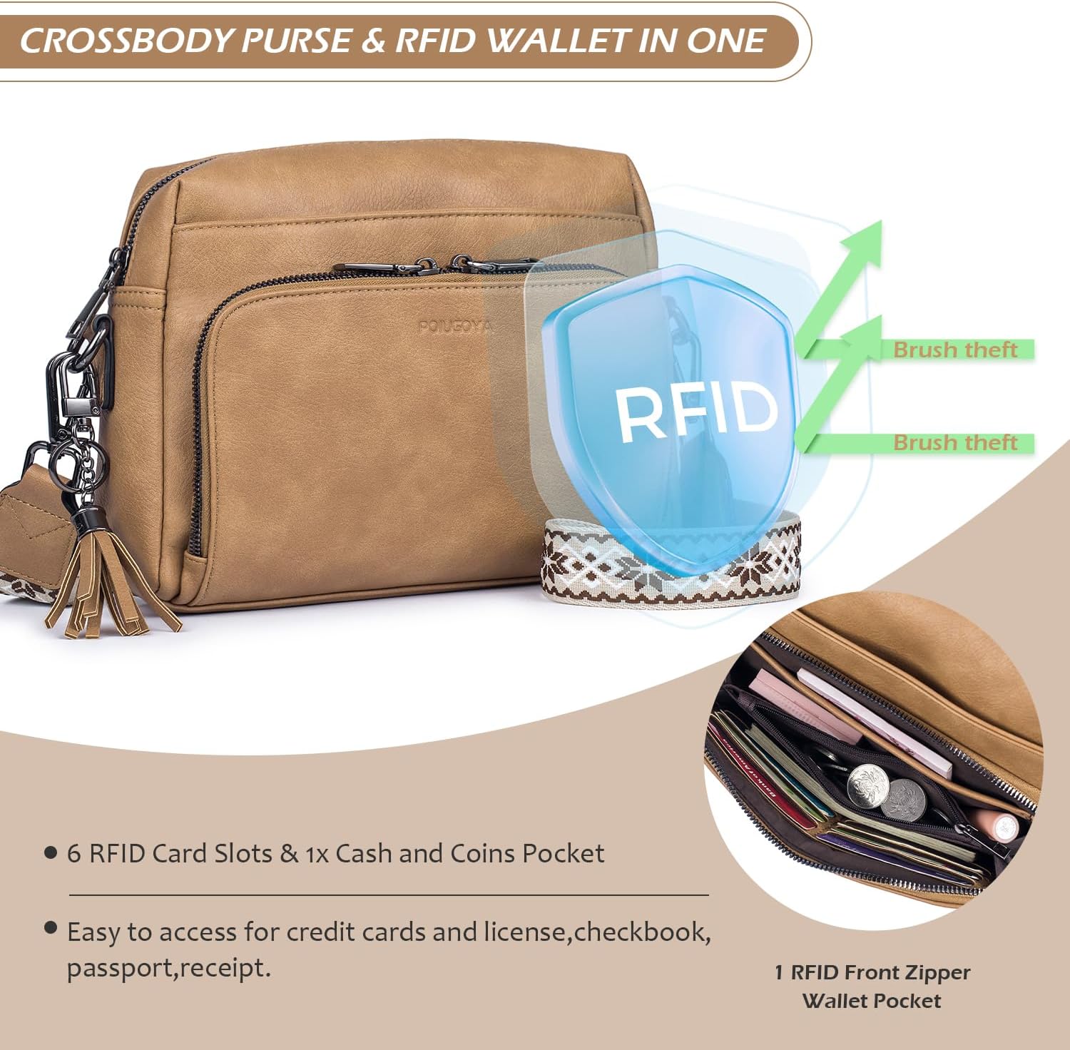POIUGOYA Crossbody Purses for Women Trendy,Vegan Leather Medium Crossbody Bag,Women's Crossbody Travel Purse Built in Wallet ? ? ? ? ? - Image 3