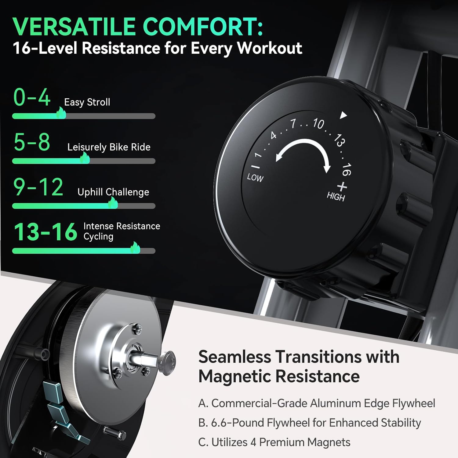 Foldable Exercise Bike Stationary Bikes for Home, 5 IN 1 Indoor Workout Bike, Cycling Bike with 16-Level Quiet Magnetic Resistance, 6.6 LBS Flywheel and 300LBS Capacity, 2024 Designed 817 X-bike ? ? ? ? ? - Image 2