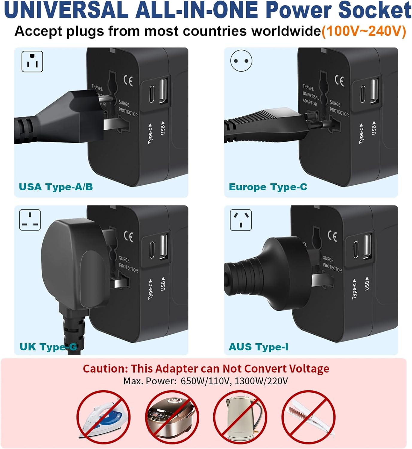 Travel Adapter with USB C, Universal All in One Worldwide Travel Adapter Power Converters Wall Charger AC Power Plug Adapter USB Type C Charging Ports for USA EU UK AUS Black ? ? ? ? ? - Image 4