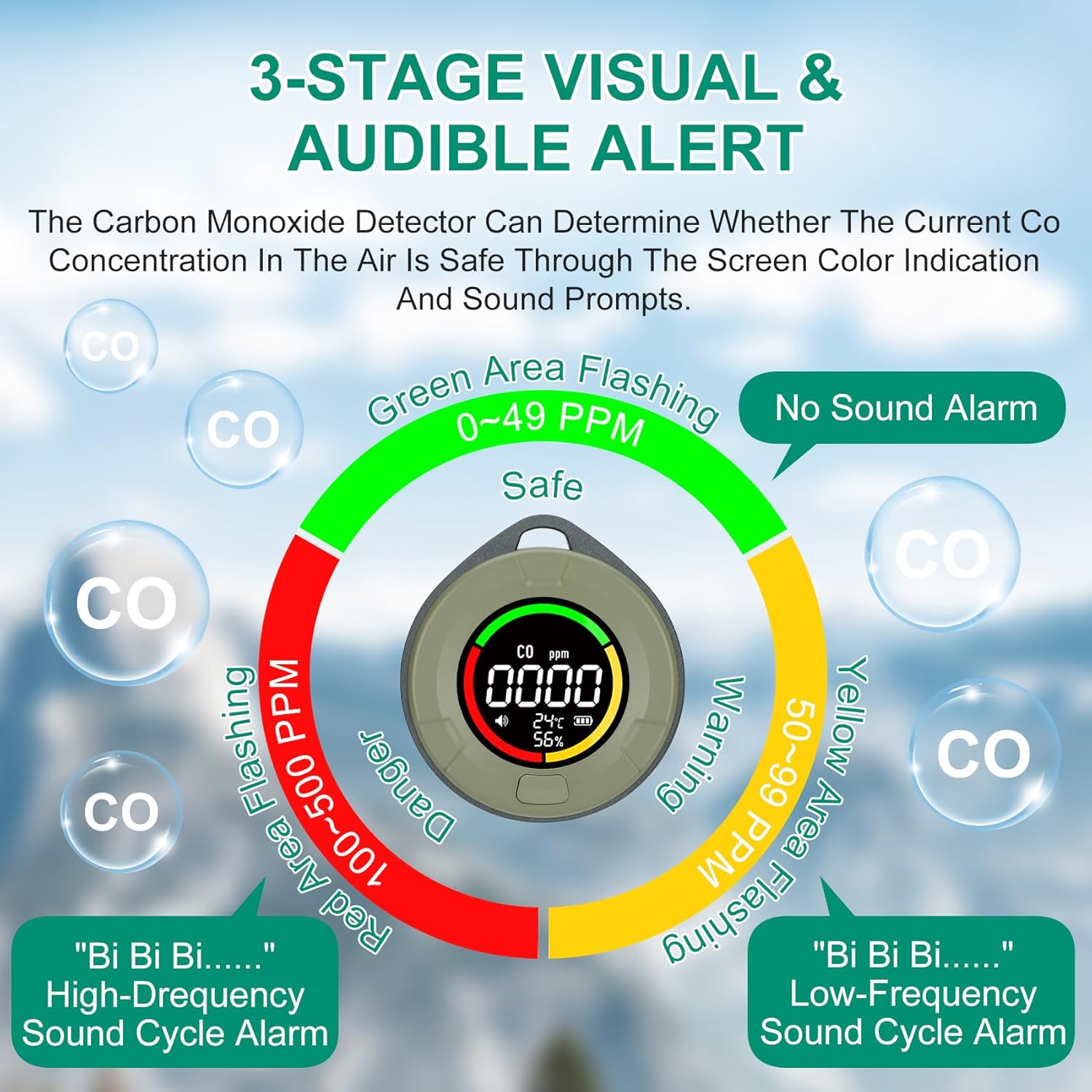 Portable Carbon Monoxide Detectors for Travel, Mini 3-in-1 Carbon Monoxide Monitor with Magnetic Suction, RV CO Detector Alarm Temp/Humidity Sensor, Rechargeable CO Monitor 120HR Standby ? ? ? ? ? - Image 3