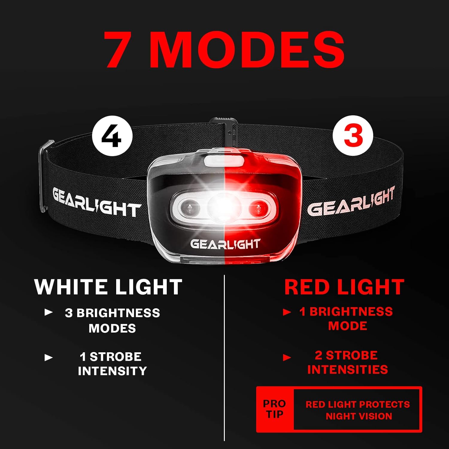 GearLight 2Pack LED Headlamp - Outdoor Camping Head Lamps with Adjustable Headband - Lightweight Battery Powered Bright Flashlight Headlight with 7 Modes and Pivotable Head and Red Light ? ? ? ? ? - Image 5
