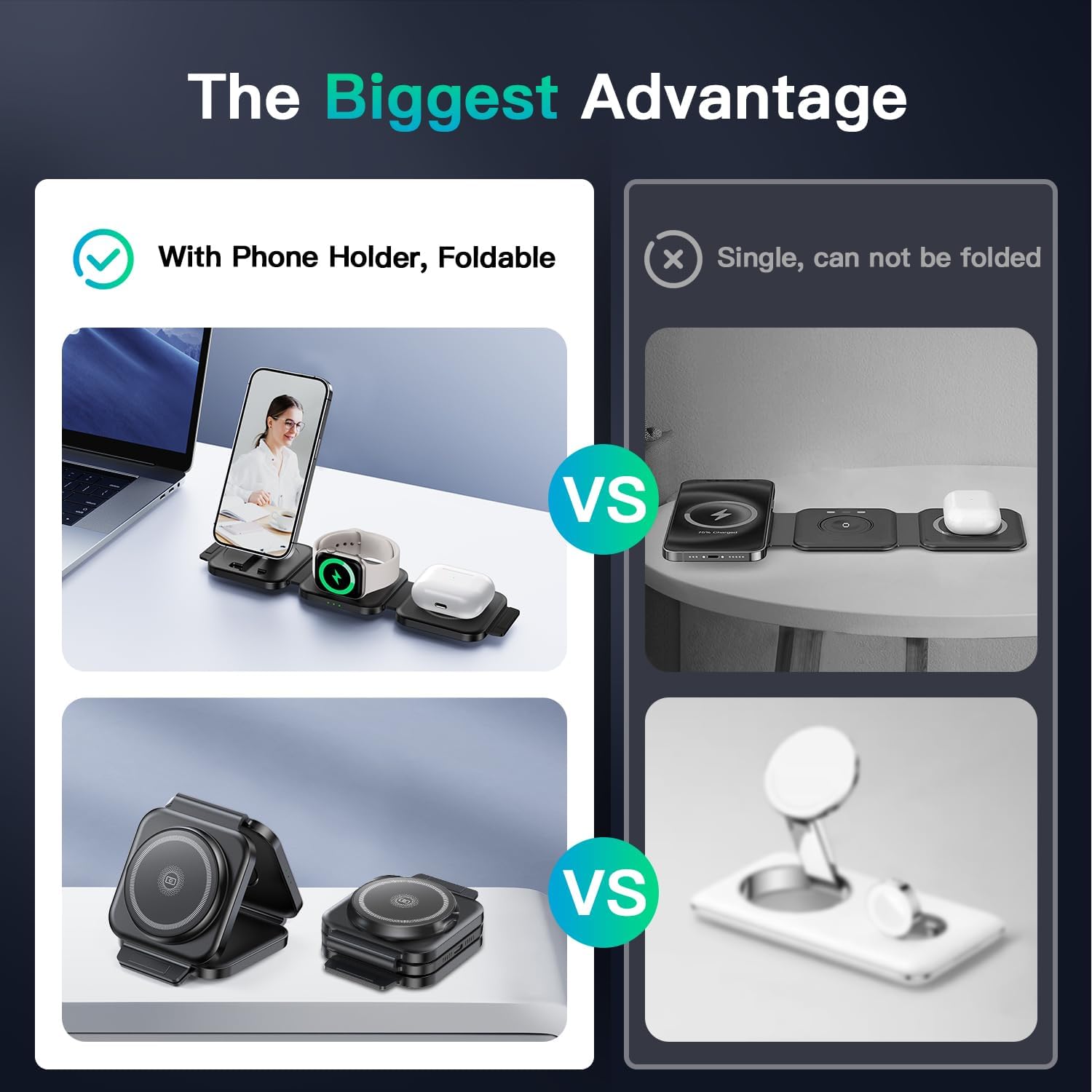 3 in 1 Charging Station for iPhone 16/15/14/13/12 Series, Travel Charger for Multiple Devices for AirPods 4/3/2/Pro,Wireless Charger Magnetic Charging for Apple Watch S10 Series(Black) ? ? ? ? ? - Image 3
