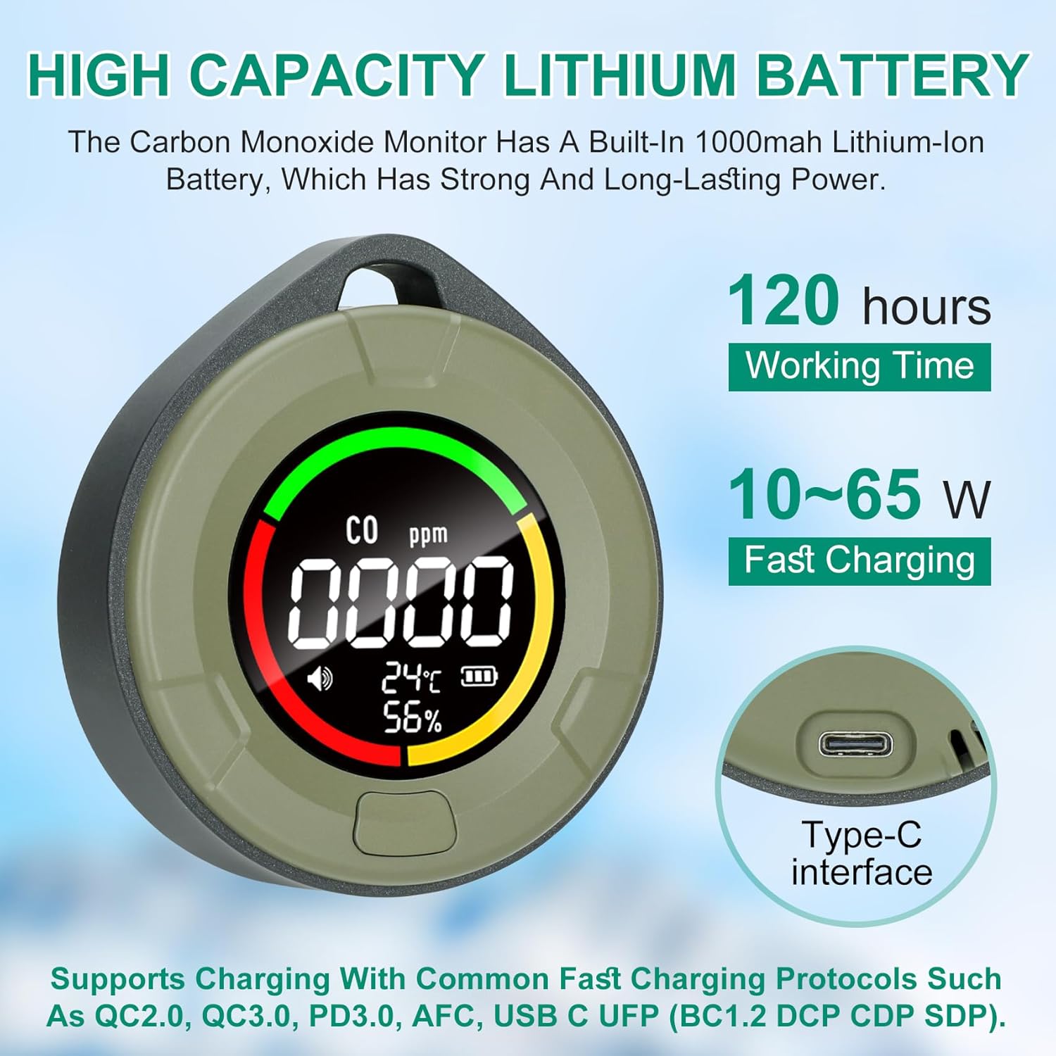 Portable Carbon Monoxide Detectors for Travel, Mini 3-in-1 Carbon Monoxide Monitor with Magnetic Suction, RV CO Detector Alarm Temp/Humidity Sensor, Rechargeable CO Monitor 120HR Standby ? ? ? ? ? - Image 5