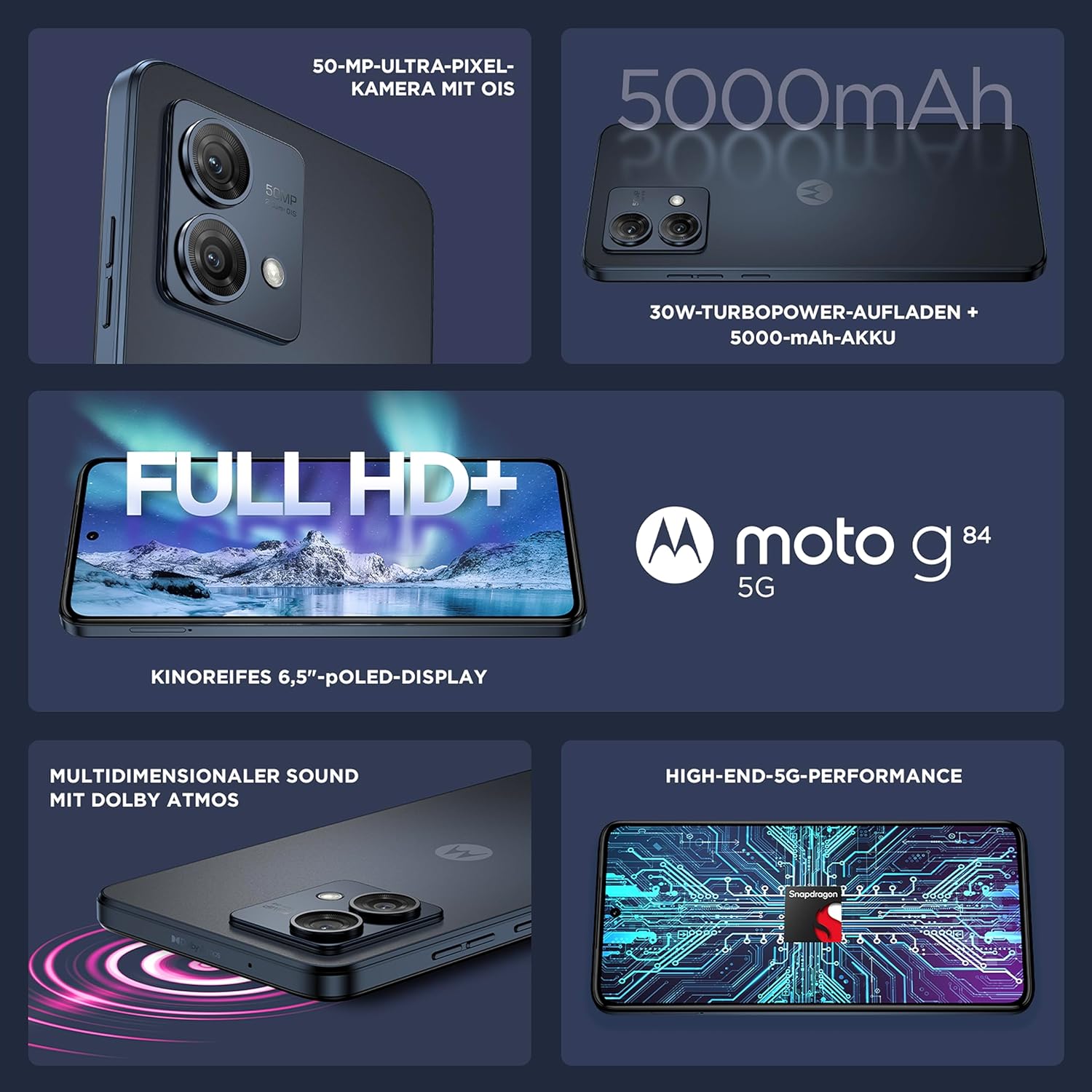 Motorola Moto G84 5G (GSM Unlocked, International Version) 256GB + 12GB RAM Dual SIM Android 13 Smartphone (Midnight Blue) ? ? ? ? ? - Image 3