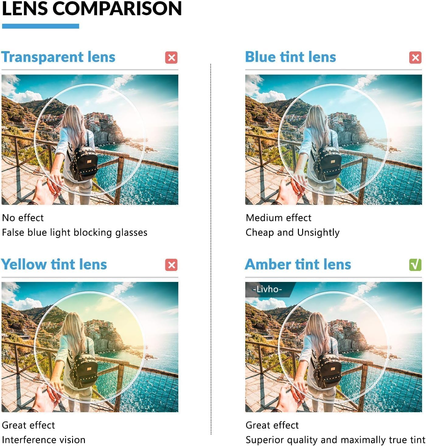 livho 2 Pack Blue Light Blocking Glasses, Computer Reading/Gaming/TV/Phones Glasses for Women Men,Anti Eyestrain & UV Glare (Light Black+Clear) ? ? ? ? ? - Image 5
