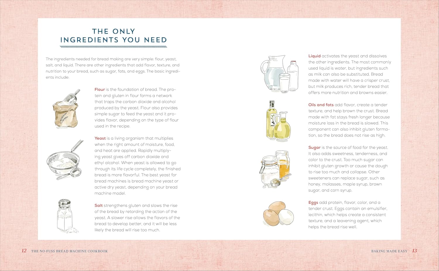 The No-Fuss Bread Machine Cookbook: Hands-Off Recipes for Perfect Homemade Bread ? ? ? ? ? - Image 5