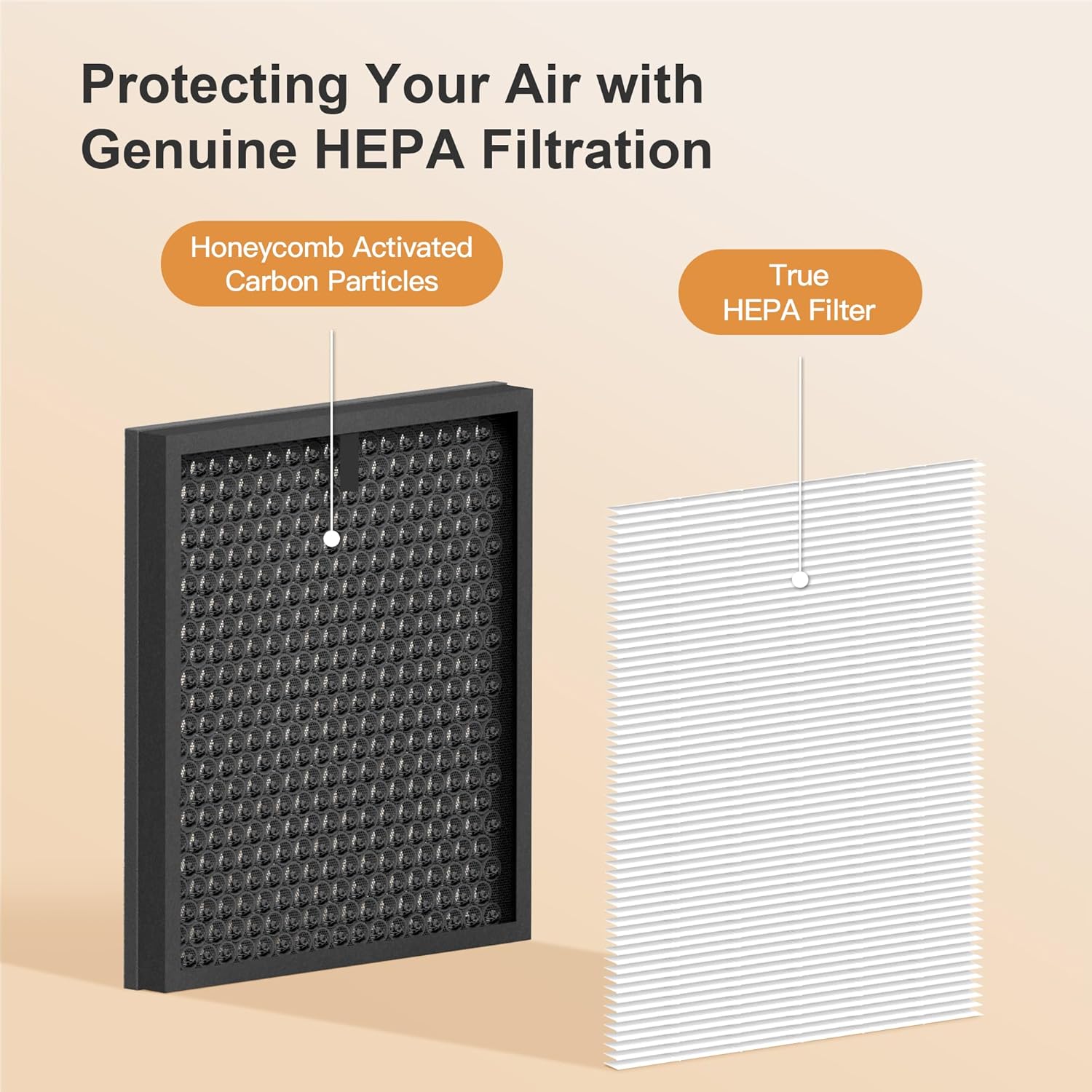 MORENTO 2 Pack HY4866 Genuine Air Purifier Replacement Filter for HY4866 Air Purifier, Original Version ? ? ? ? ? - Image 6