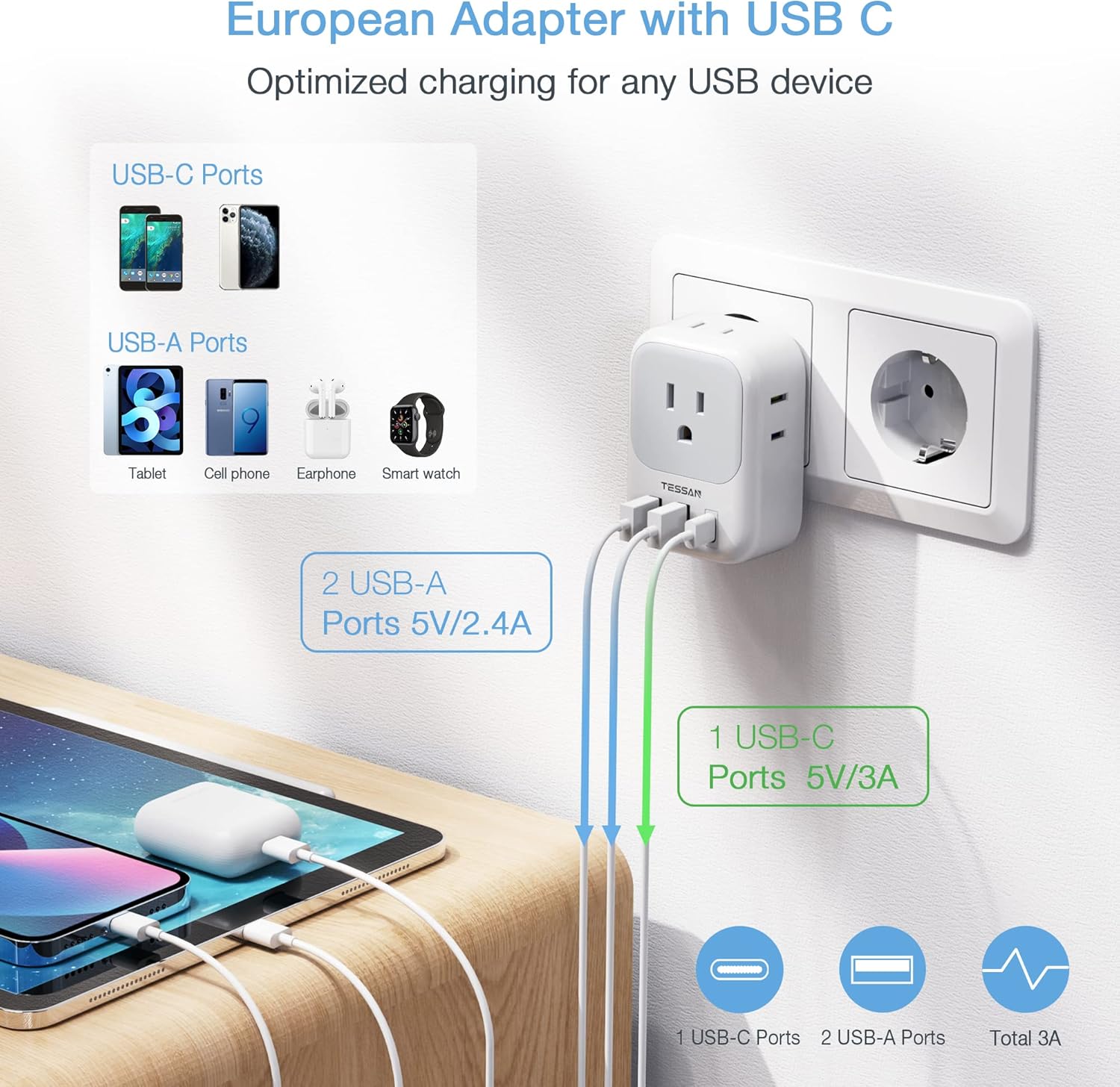 2 Pack European Travel Plug Adapter USB C, TESSAN US to Europe Plug Adapter with 4 Outlets 3 USB Charger, Type C Power Adaptor to Italy Spain France Portugal Iceland Germany, White Gray ? ? ? ? ? - Image 4
