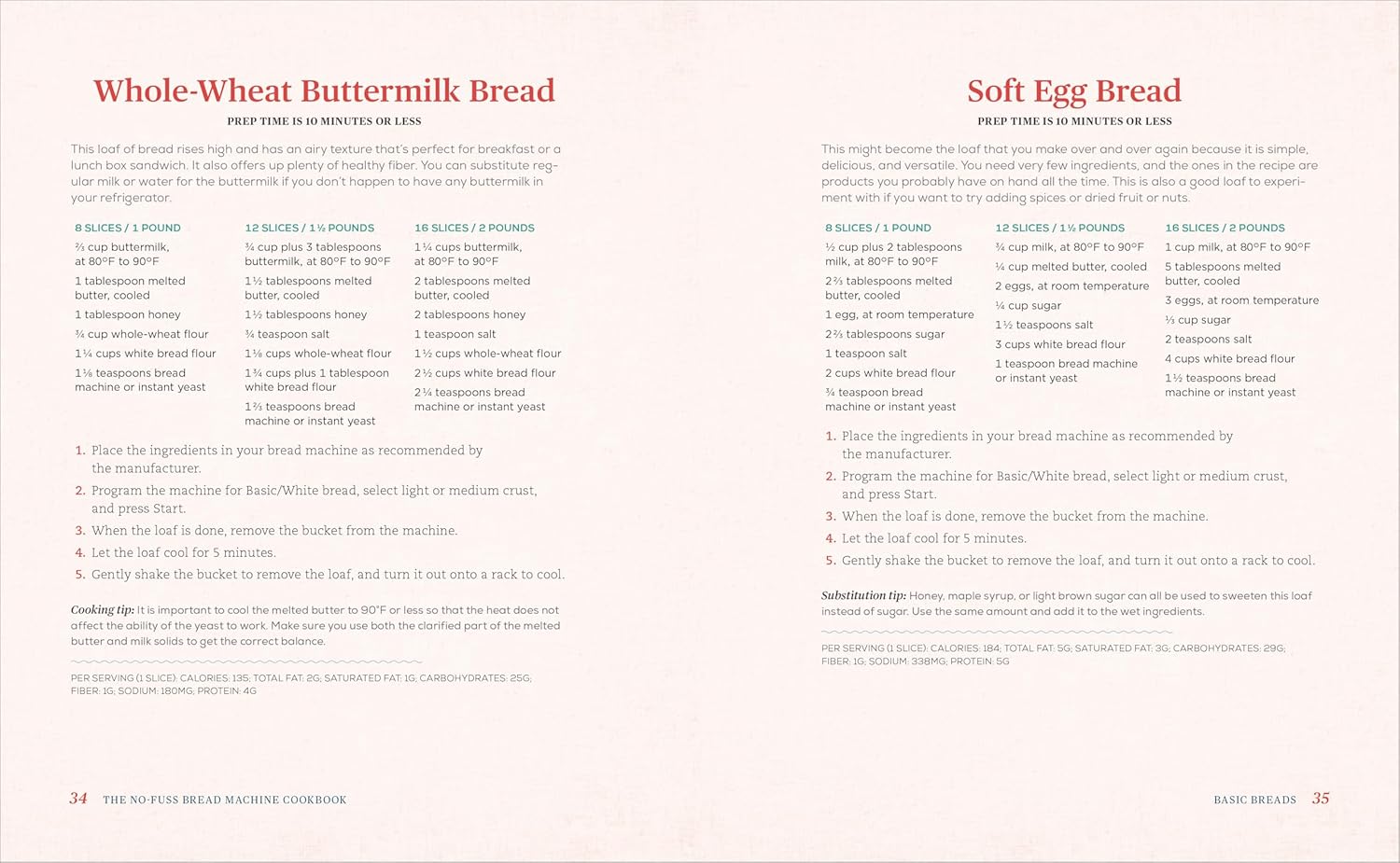 The No-Fuss Bread Machine Cookbook: Hands-Off Recipes for Perfect Homemade Bread ? ? ? ? ? - Image 4