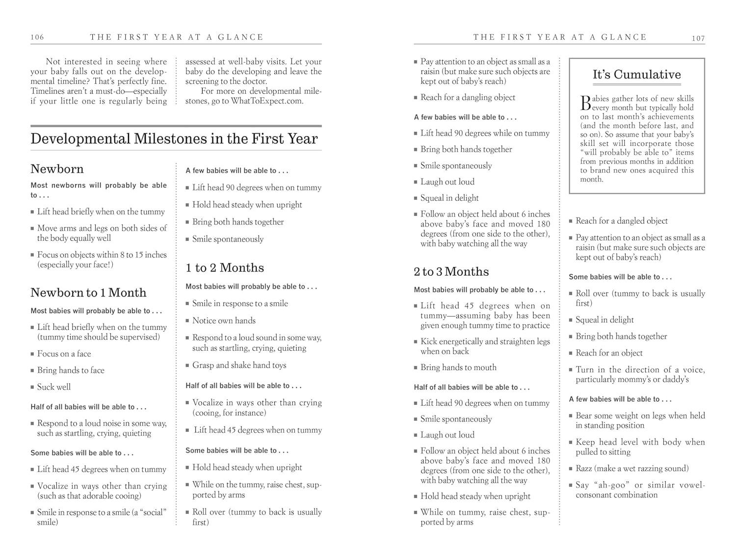 What to Expect the First Year: (Updated in 2024) ? ? ? ? ? - Image 4