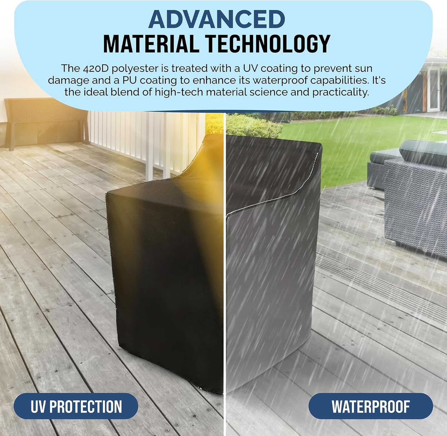 2 Pack - Outdoor Washer and Dryer Covers for the Top - Waterproof Dustproof Washing Machine Cover with Zipper Fits Top and Front Load Machines Washer Dryer Cover, Washer Covers (2 Pack - Platinum) ? ? ? ? ? - Image 6