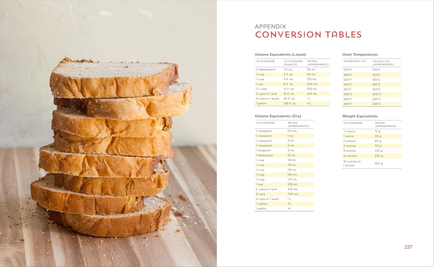 The No-Fuss Bread Machine Cookbook: Hands-Off Recipes for Perfect Homemade Bread ? ? ? ? ? - Image 3