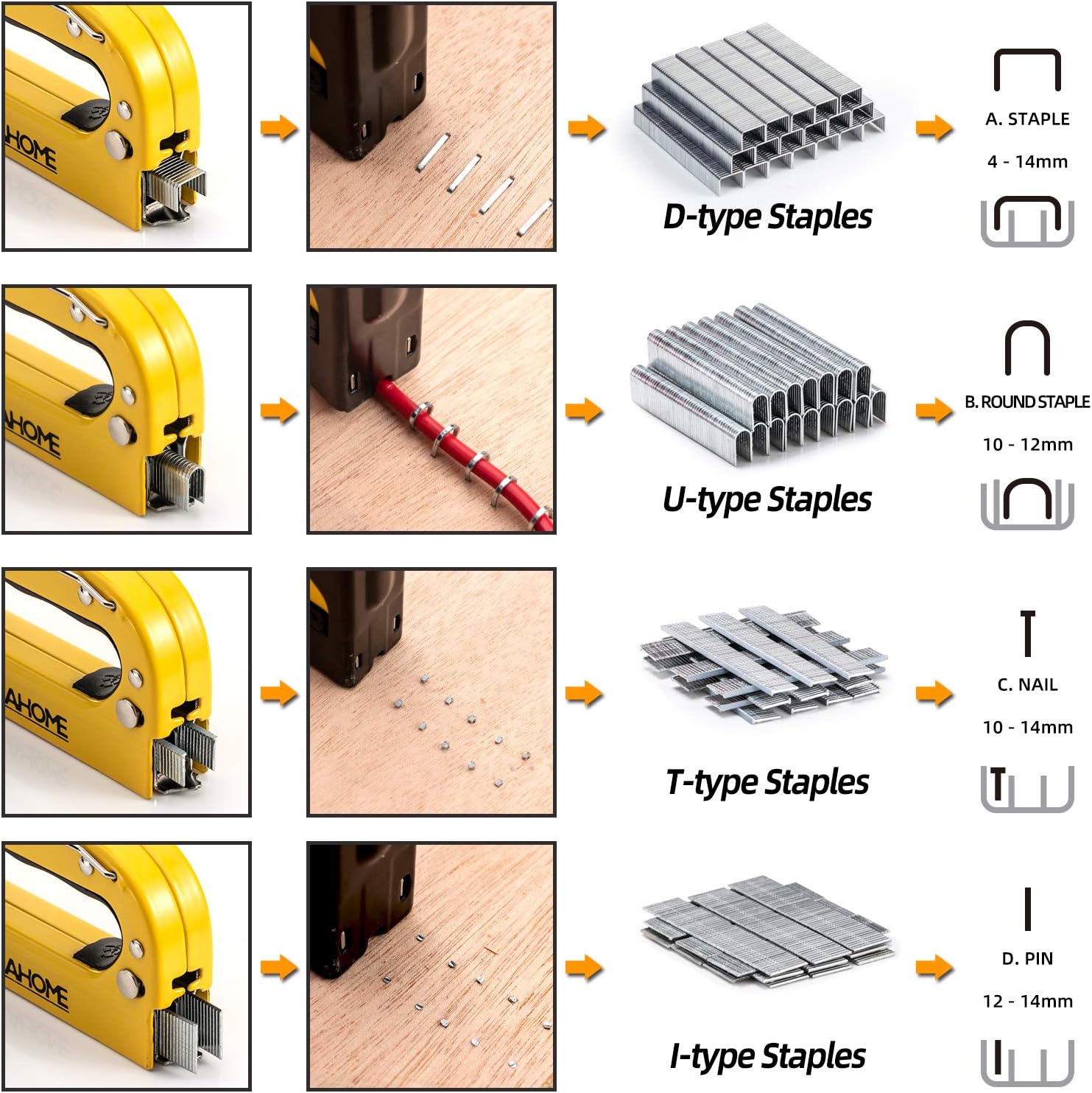 Upholstery 4 in 1 Staple Gun Heavy Duty, with 6000 Staples, Remover, Gloves, Manual Brad Nailer Power Adjustment Stapler Gun for Wood, Upholstery, Carpentry, Decoration DIY Staple Gun ? ? ? ? ? - Image 4