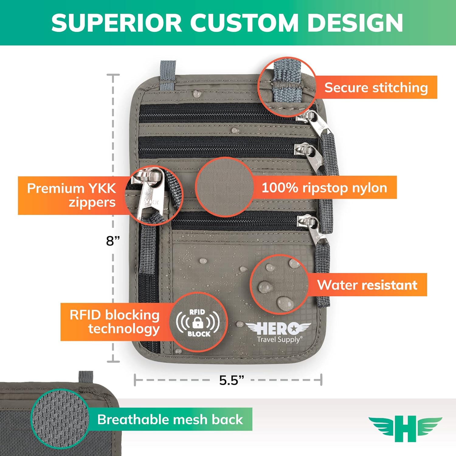HERO Neck Wallet ? RFID Blocking Passport Holder ? Easy to Conceal Travel Pouch ? ? ? ? ? - Image 3