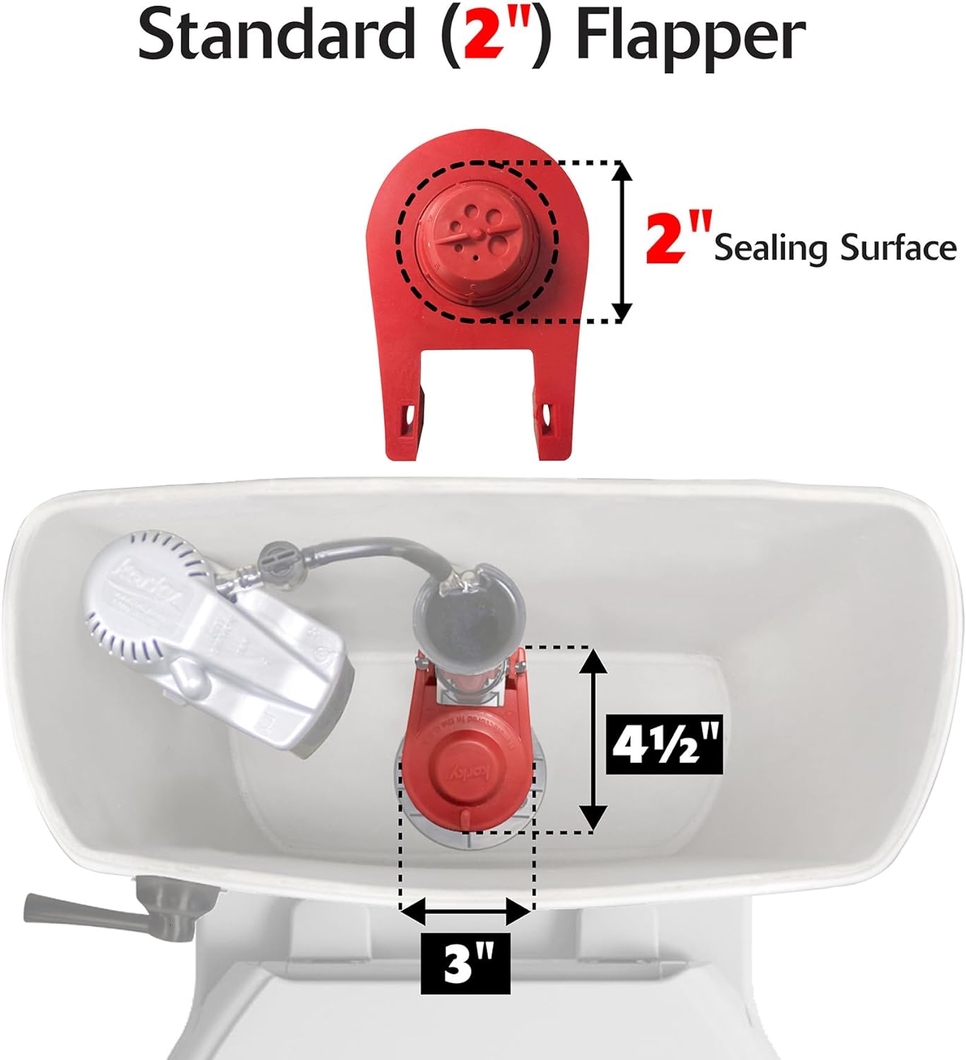 Korky Standard 2-inch Complete Toilet Repair Kit, Fixes: Running, Noisy, No/Slow Refill, and No/Weak Flush Toilets, Easy to Install, 4010MP - Image 2
